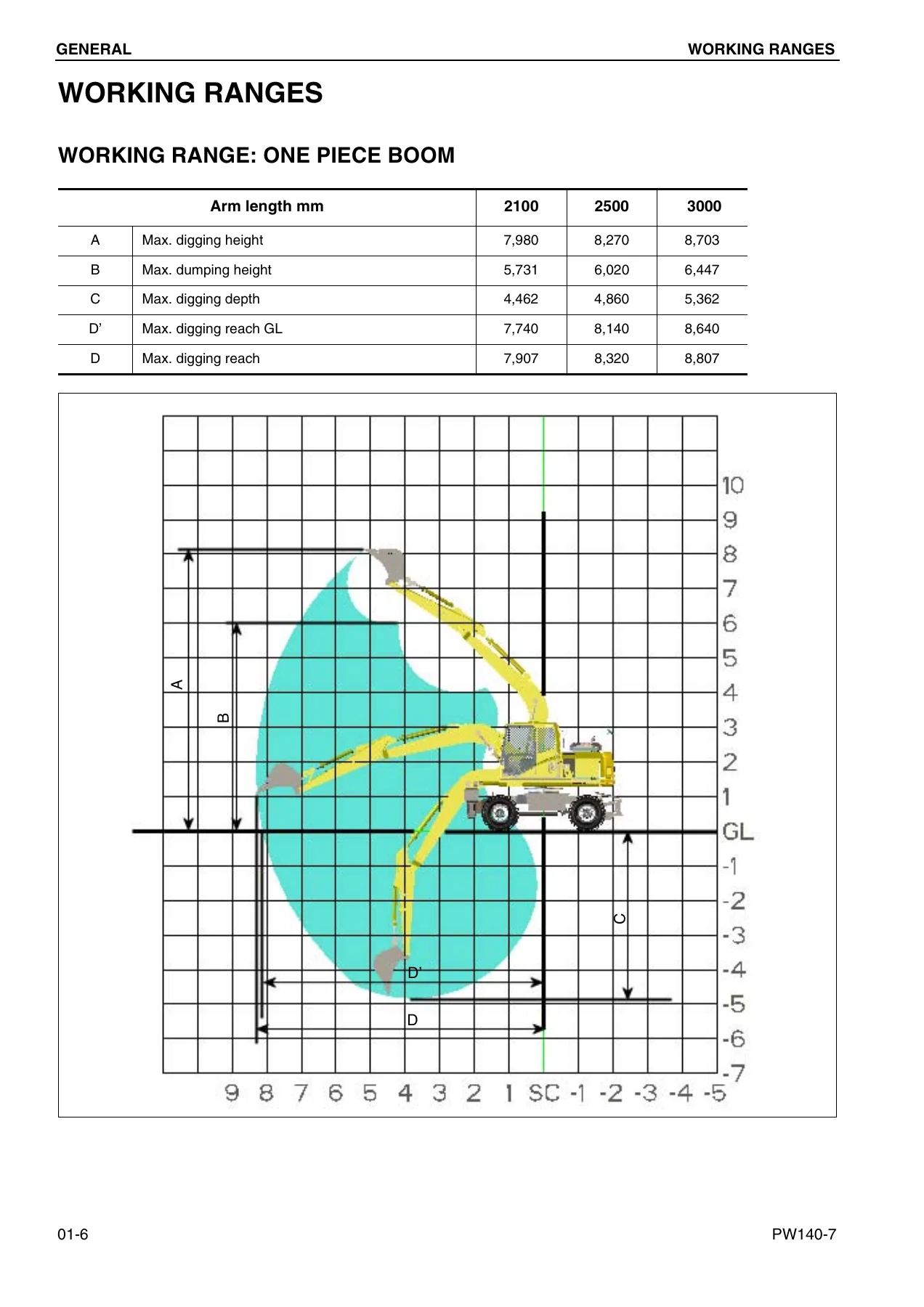 Komatsu PW140-7 Shop Manual - Complete Repair & Service Guide - Image 2