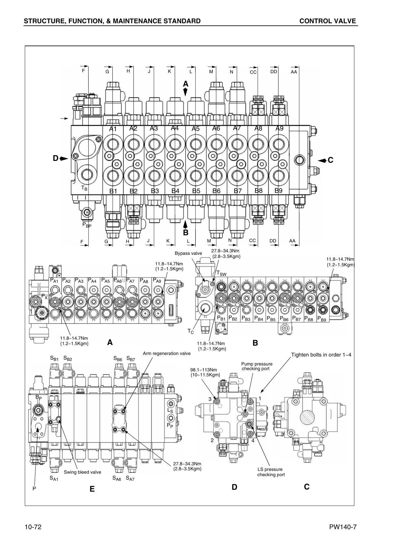 Komatsu PW140-7 Shop Manual - Complete Repair & Service Guide - Image 3