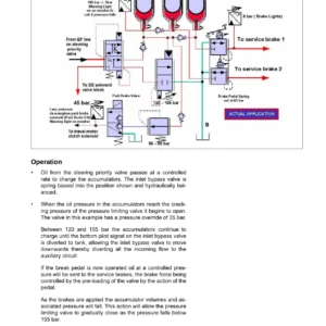 Komatsu PW140-7 Wheeled Excavator Shop Manual (VEBM410101) - PDF Workshop Manual Download