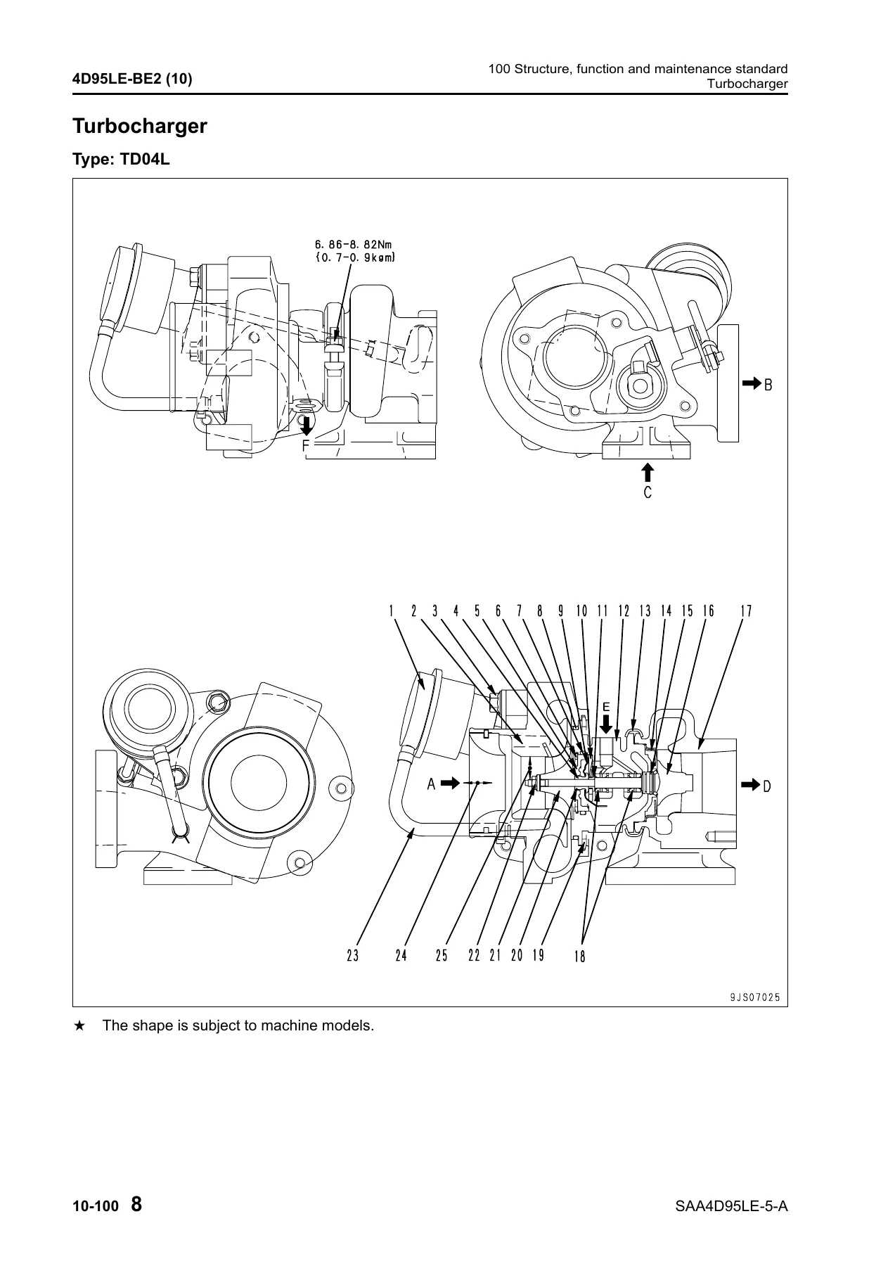 Komatsu SAA4D95LE-5-A & S4D95LE-3 Diesel Engine Shop Manual - FD35 FD40 FD45 FD50 FD60 FD70 FD80 Forklift Repair PDF - Image 3