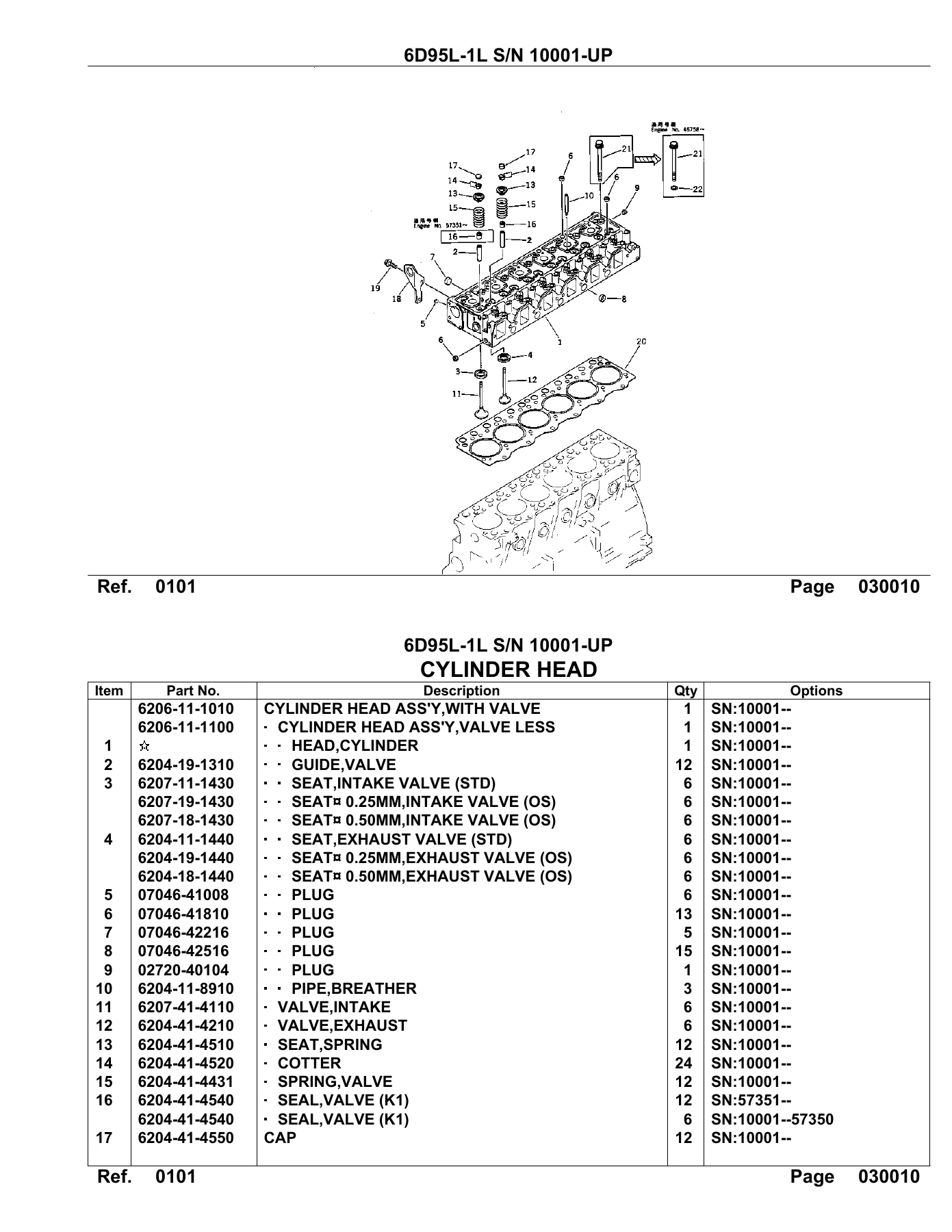 Komatsu WA100-3A Wheel Loader Parts Catalog PDF - 6D95L Engine S/N 50001-52999 - Image 2