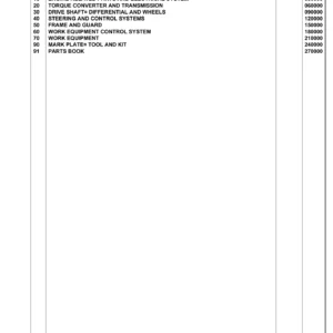 Komatsu WA100-3A Wheel Loader Parts Catalog PDF - 6D95L Engine S/N 50001-52999