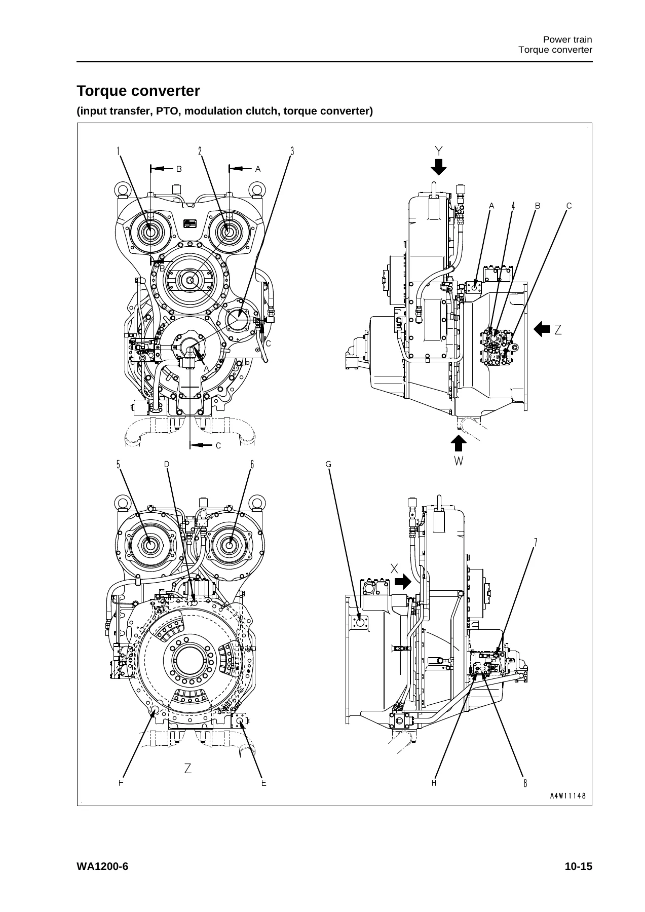 Komatsu WA1200-6 Wheel Loader Shop Manual SEN05475-01 - Complete Workshop PDF - Image 3