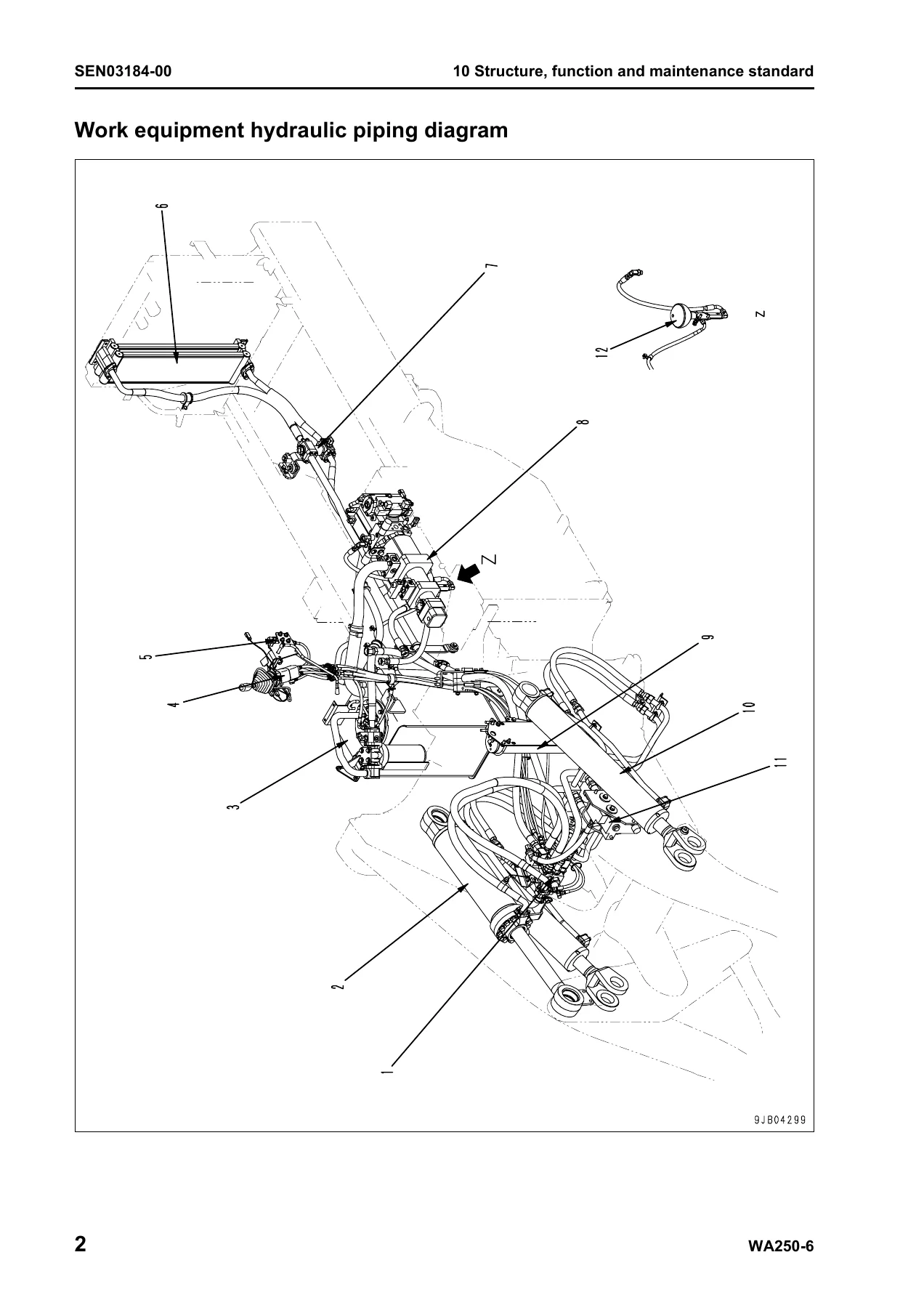 Komatsu WA250-6 Wheel Loader Shop Manual SEN02829-00 – Full PDF Download - Image 3