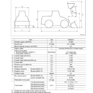 Komatsu WA250-6 Wheel Loader Shop Manual SEN02829-00 – Full PDF Download