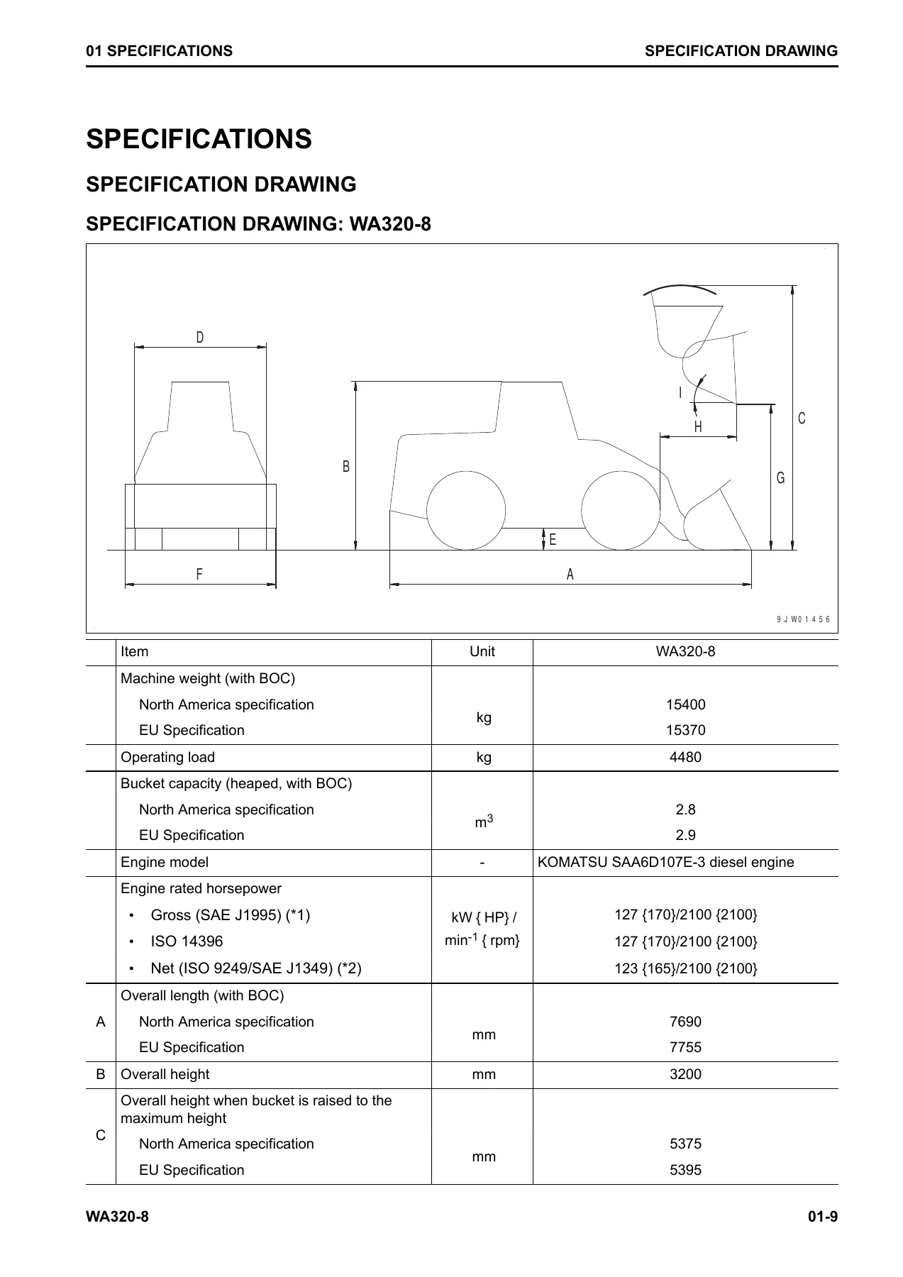Komatsu WA320-8 Wheel Loader Shop Manual CEBM031204 – PDF Download - Image 2