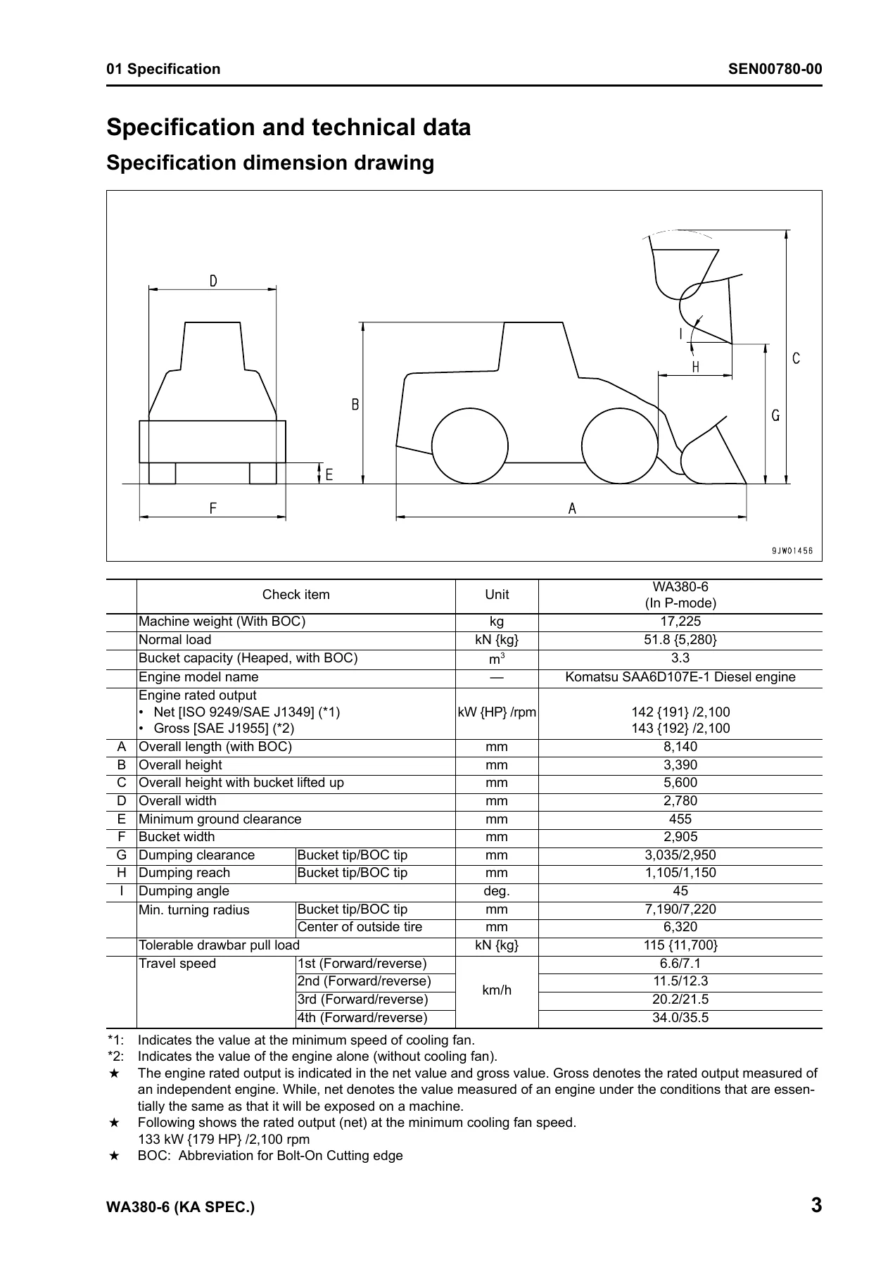 Komatsu WA380-6 KA Spec Wheel Loader Shop Manual SEN00769-02 PDF - Image 2