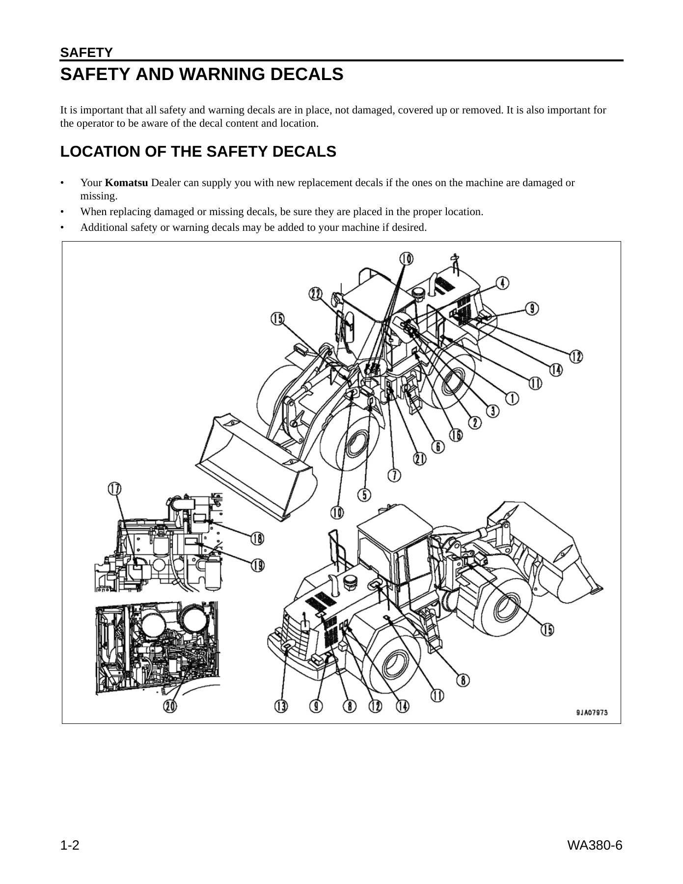 Komatsu WA380-6 Wheel Loader Operation and Maintenance Manual CEAM017200 - PDF Download - Image 2