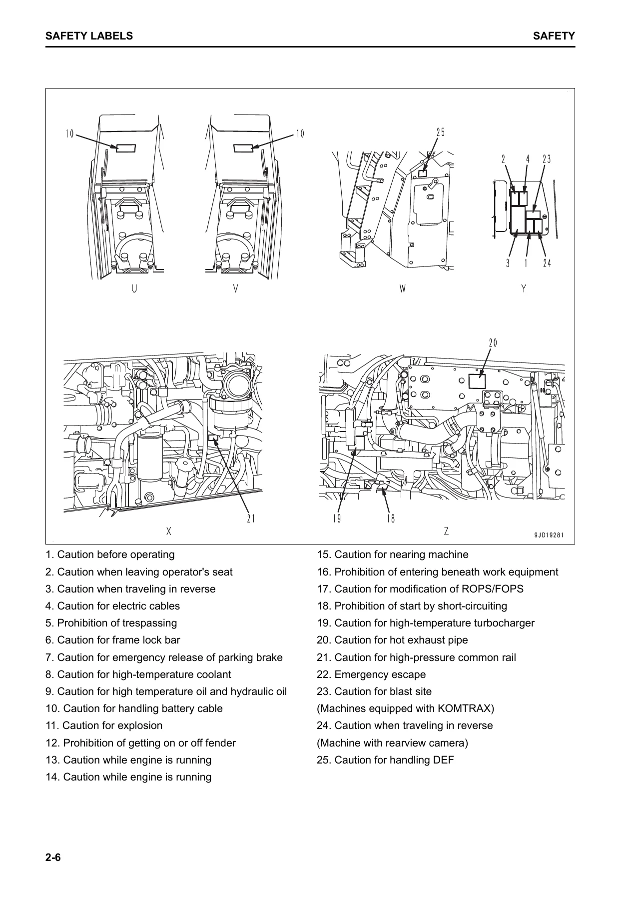 Komatsu WA380-8 Operation and Maintenance Manual (VENAM48501, 2016) - PDF Download - Image 2