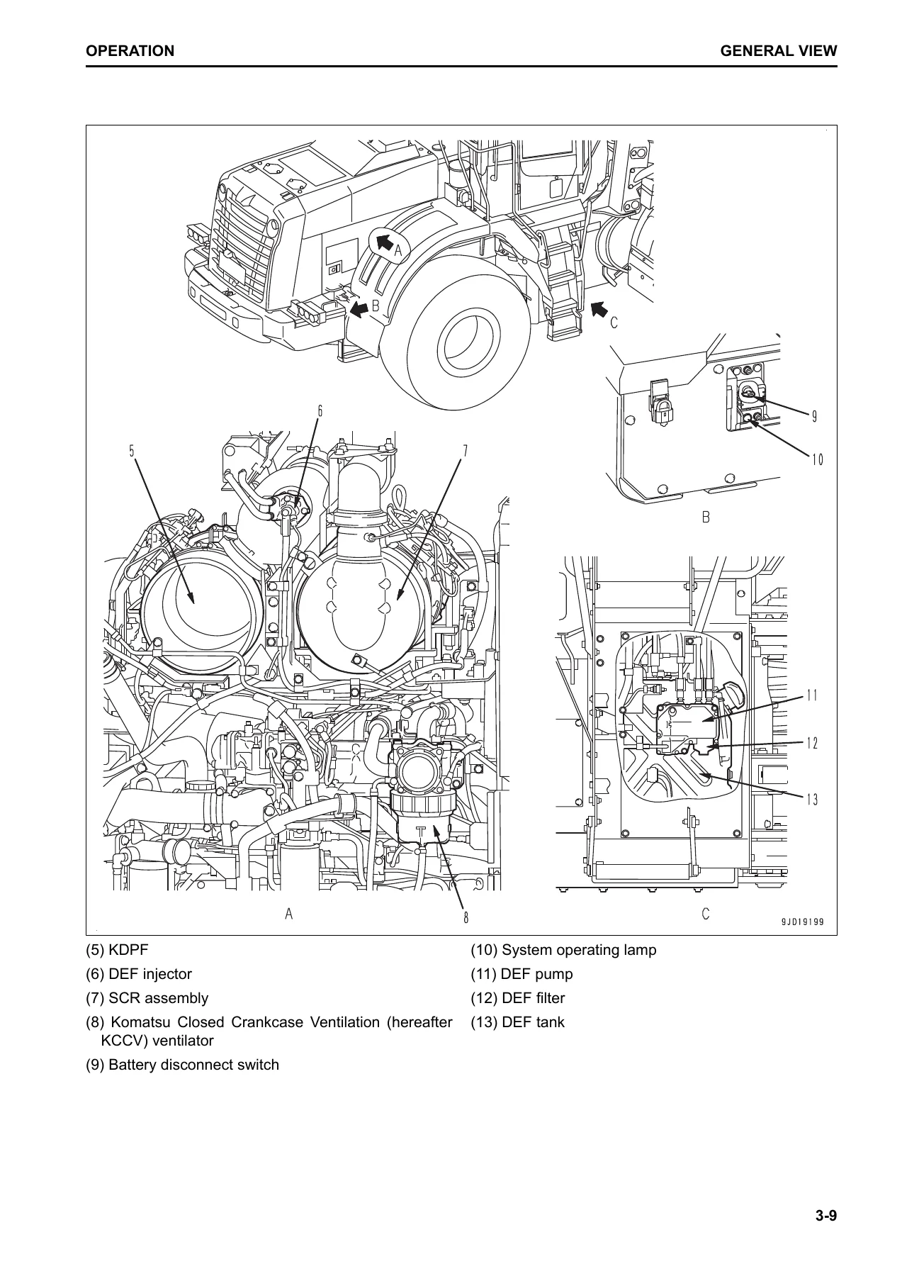 Komatsu WA380-8 Operation and Maintenance Manual (VENAM48501, 2016) - PDF Download - Image 3