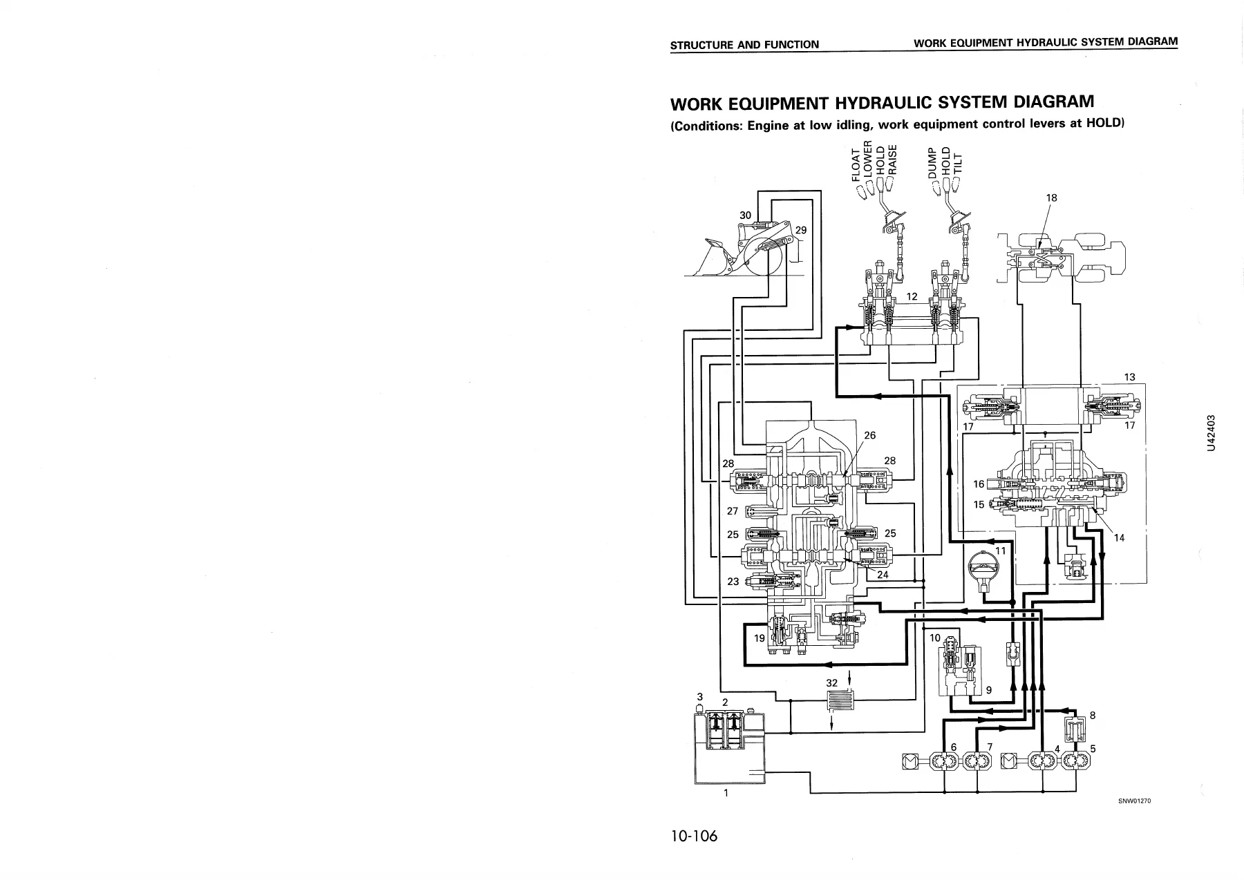 Komatsu WA420-3 Wheel Loader Shop Manual PDF - Serial 50001 and Up - Image 3