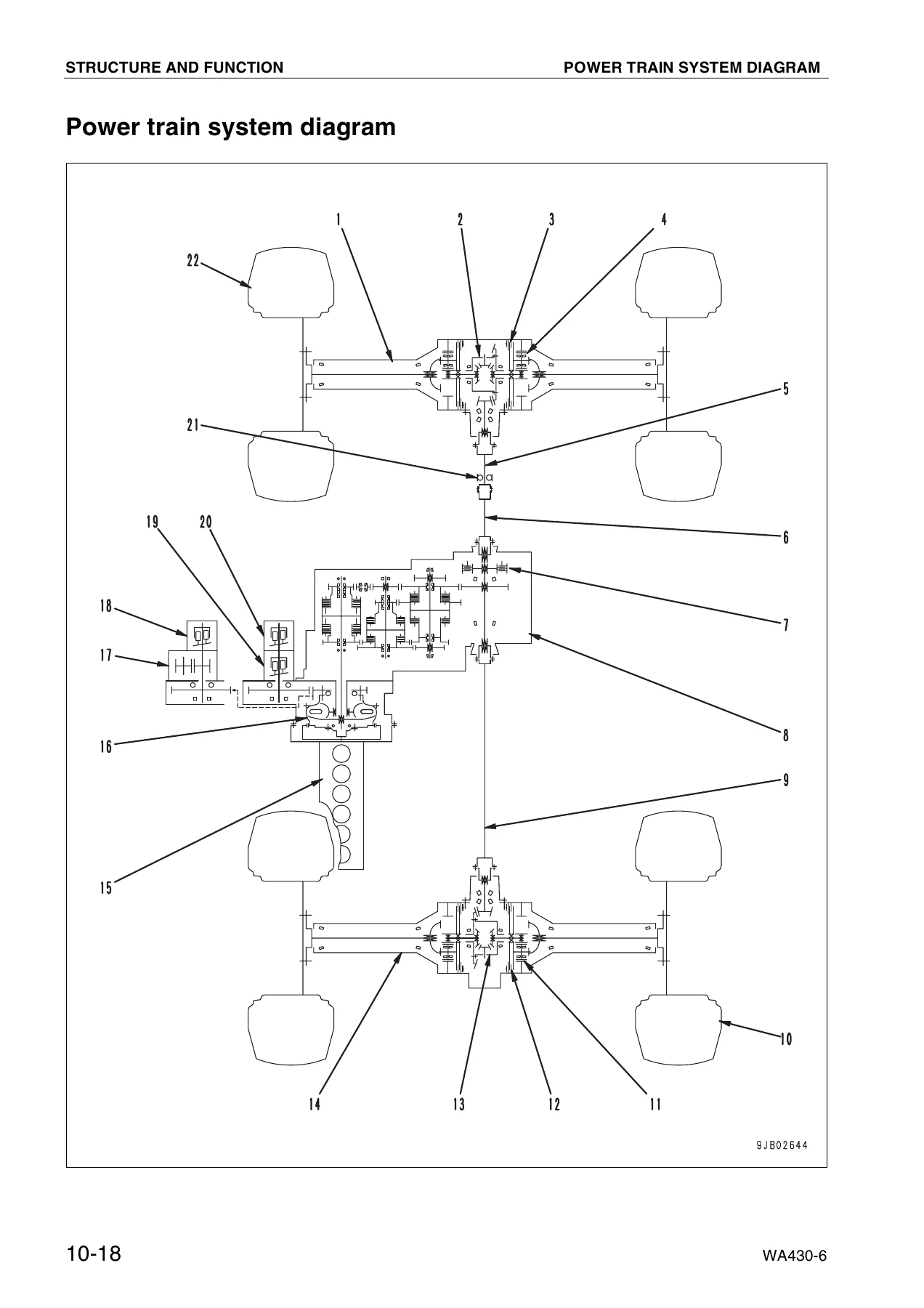 Komatsu WA430-6 Shop Manual PDF - KOHAG Specification VEBM350100 (H50051 & Up) - Image 3