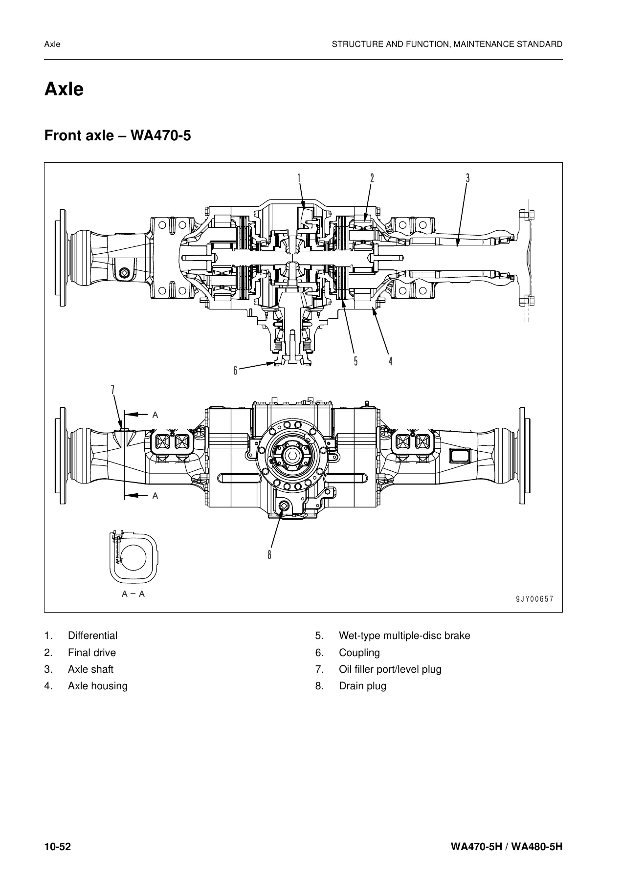 Komatsu WA470-5H & WA480-5H Wheel Loader Shop Manual – Complete PDF Service & Repair Guide - Image 3