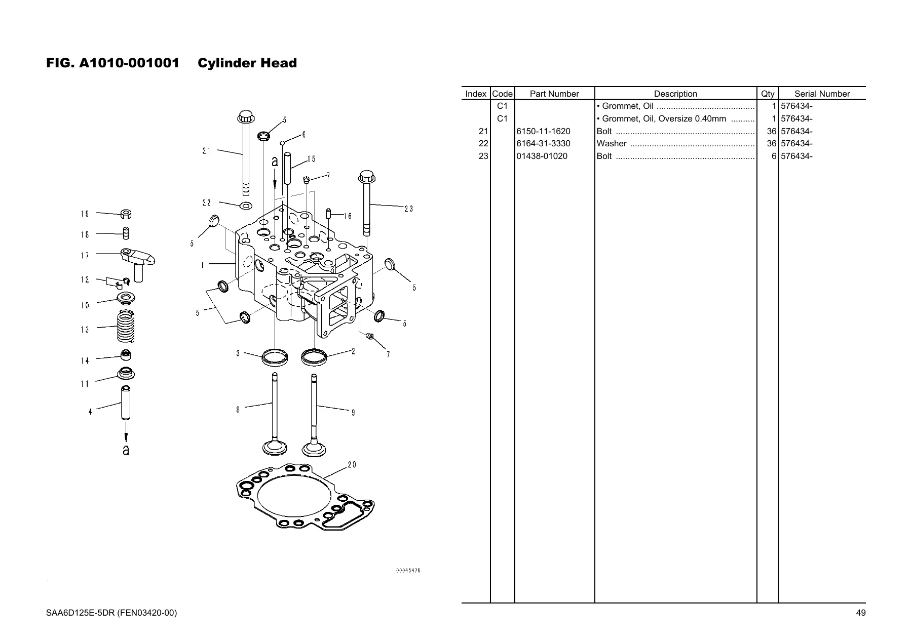 Komatsu WA470-6R Wheel Loader Parts Book FEN03420-00 2018 – Illustrated Parts Catalog PDF (Serial 10001 & Up) - Image 2