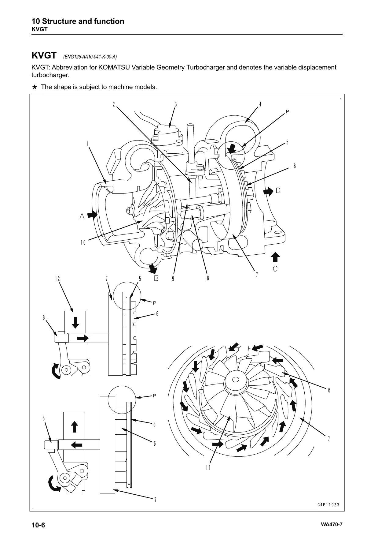 Komatsu WA470-7 Wheel Loader Shop Manual SEN06006-02 - Complete PDF Service & Repair Guide - Image 2