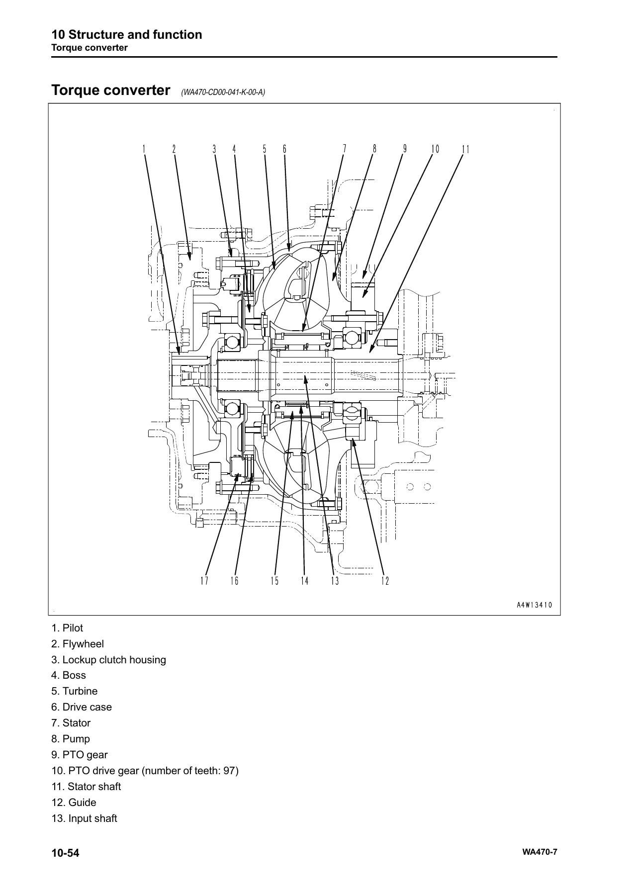 Komatsu WA470-7 Wheel Loader Shop Manual SEN06006-02 - Complete PDF Service & Repair Guide - Image 3