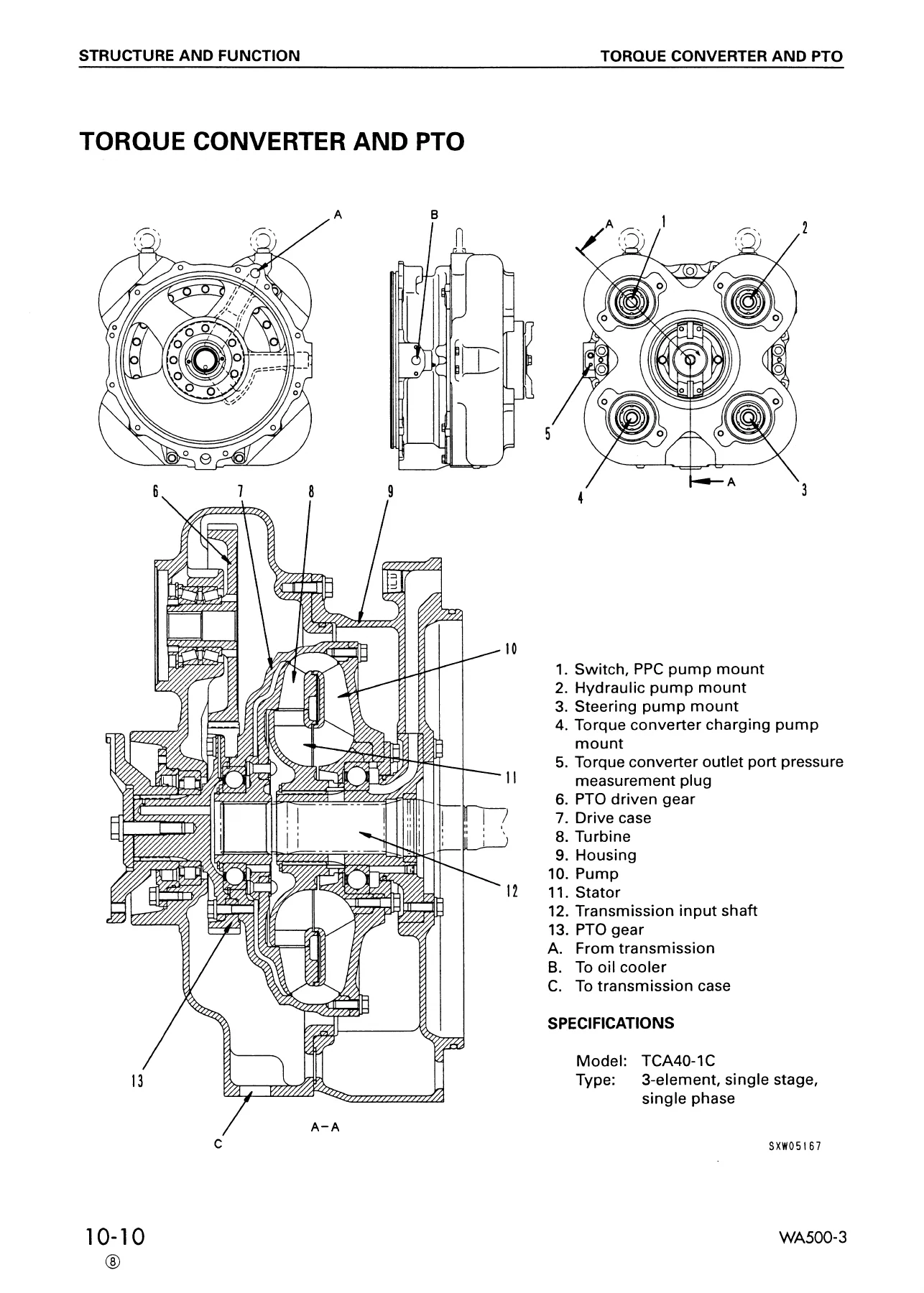 Komatsu WA500-3 Wheel Loader Shop Manual 50001 and Up - Full Service & Repair PDF - Image 3
