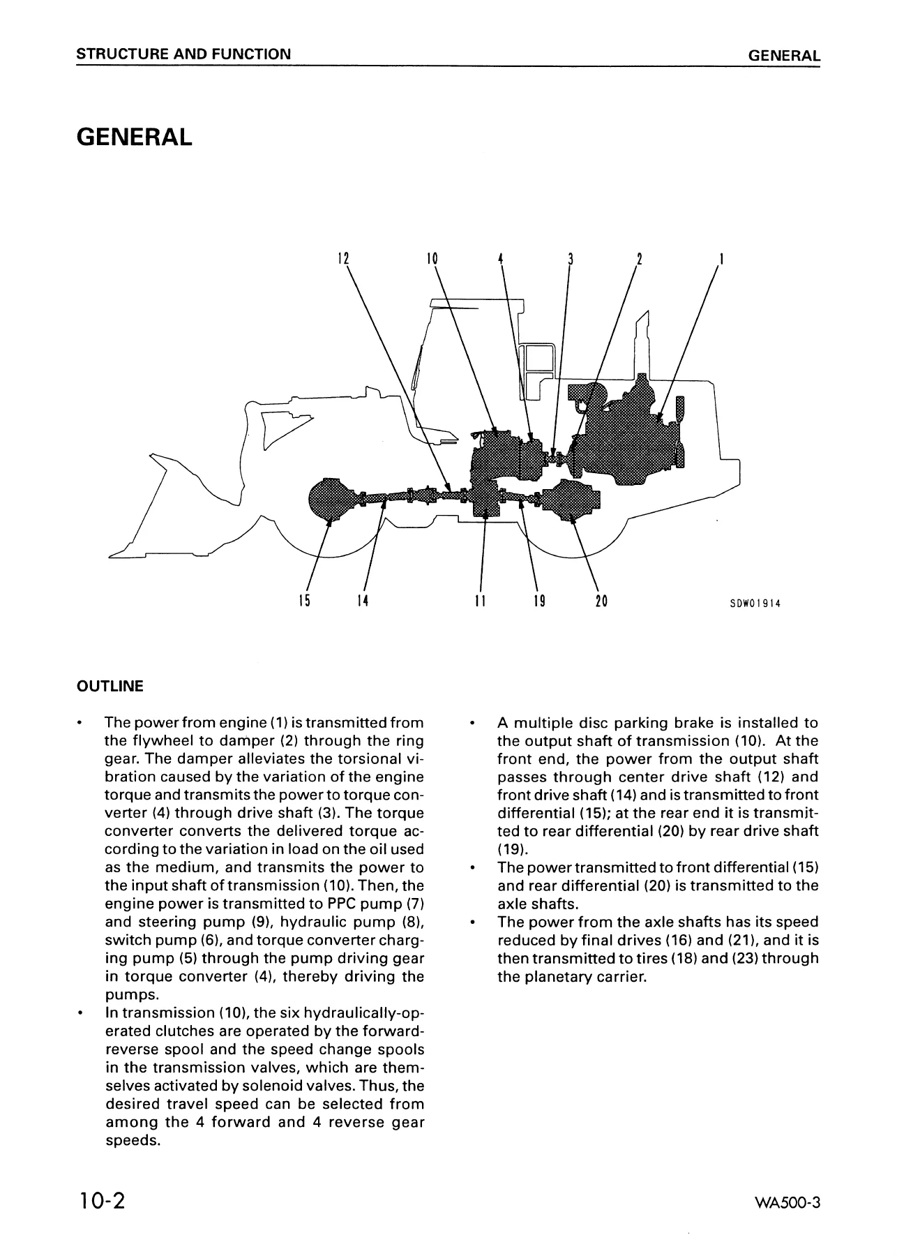 Komatsu WA500-3 Wheel Loader Shop Manual - Serial 50001 & Up - Full PDF Service Guide - Image 2