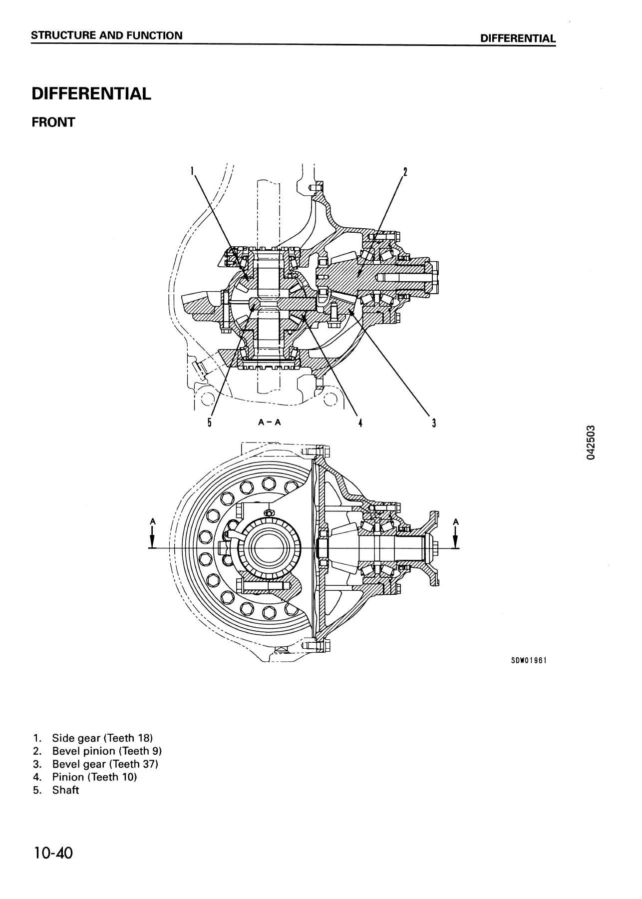 Komatsu WA500-3 Wheel Loader Shop Manual - Serial 50001 & Up - Full PDF Service Guide - Image 3