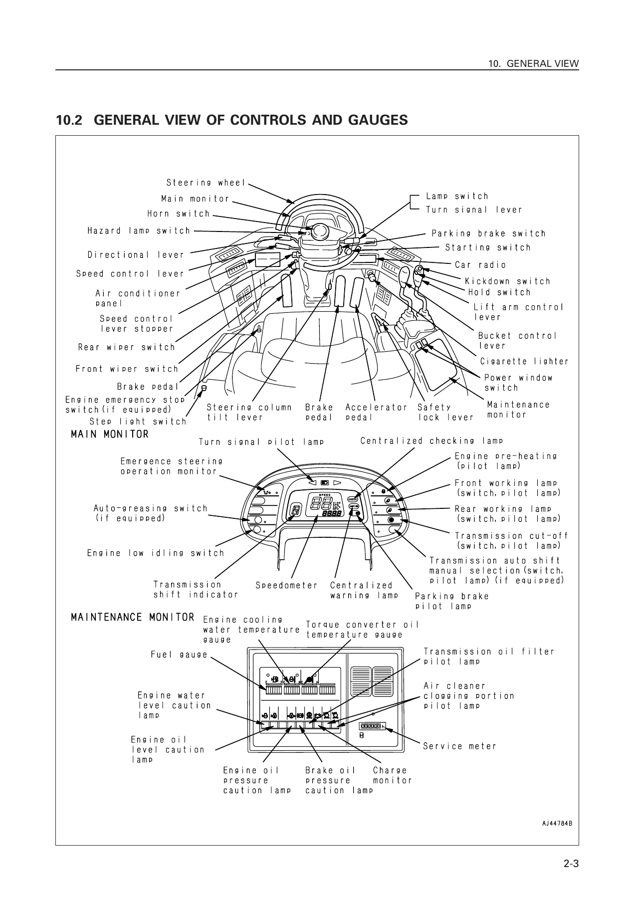 Komatsu WA800-3 Wheel Loader Operation and Maintenance Manual - PEN00683-00 - Image 2