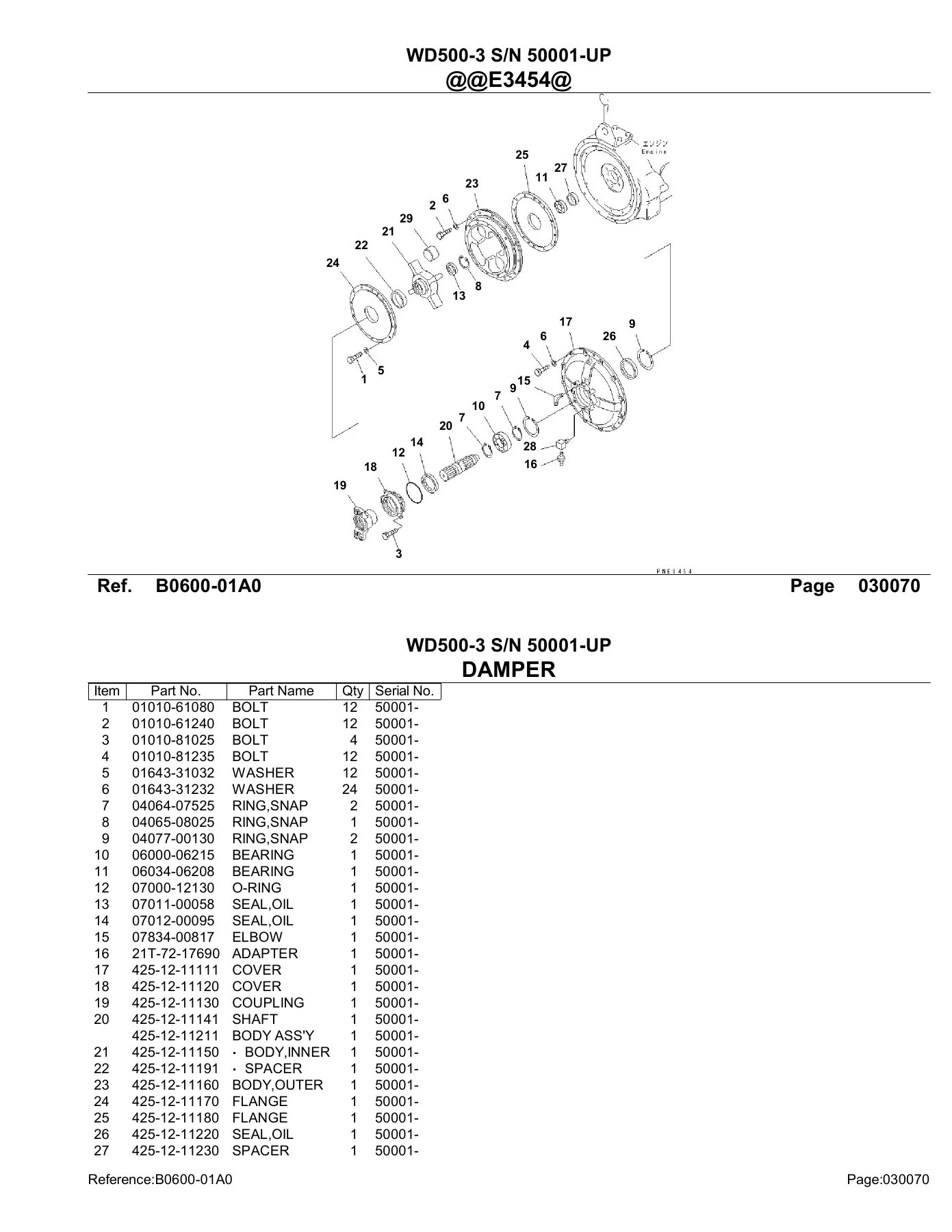 Komatsu WD500-3 Wheel Loader Parts Catalog - Serial 50001 and Up - PDF - Image 2