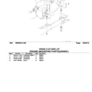 Komatsu WD600-3 Parts Catalog PDF - Serial 50001-Up - Complete Illustrated Manual