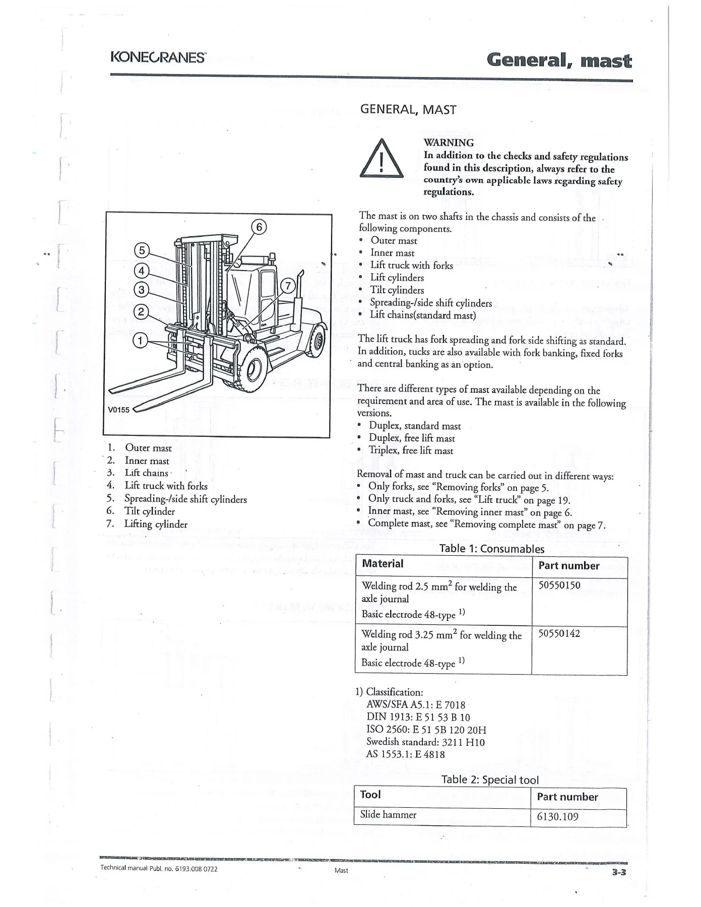 Konecranes Lift Trucks SMV Safety, Mast, Electrical & Hydraulic Systems Technical Manual - PDF - Image 2