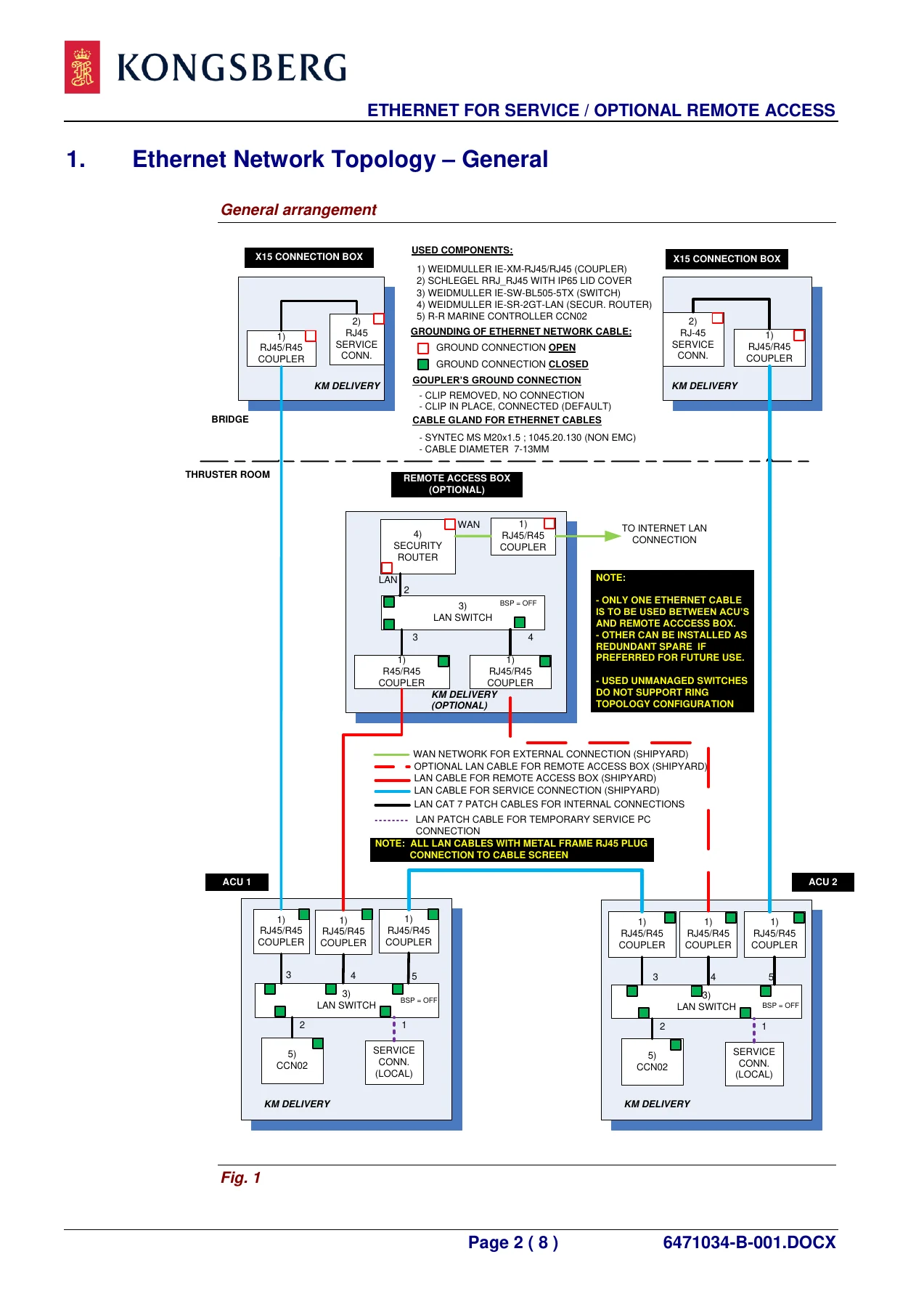 Kongsberg Aquapilot Control System Service Manual - AzT US205 FP Azimuth Thruster - Image 3