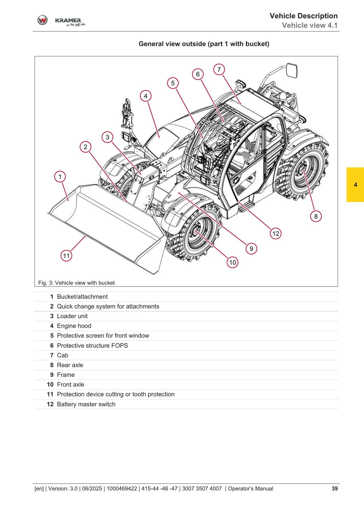 Kramer 3007 3507 4007 Telehandler Operator's Manual - Version 3.0 PDF Download - Image 2