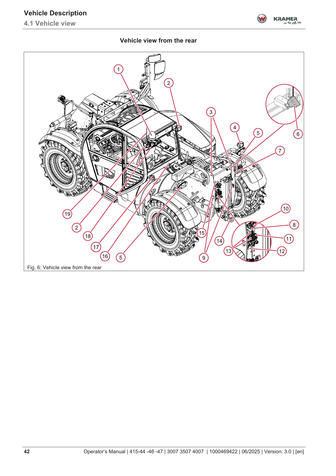 Kramer 3007 3507 4007 Telehandler Operator's Manual - Version 3.0 PDF Download - Image 3