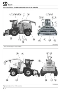 Krone BiG X 500 650 800 1000 Self-Propelled Forage Harvester Operating Instructions Manual