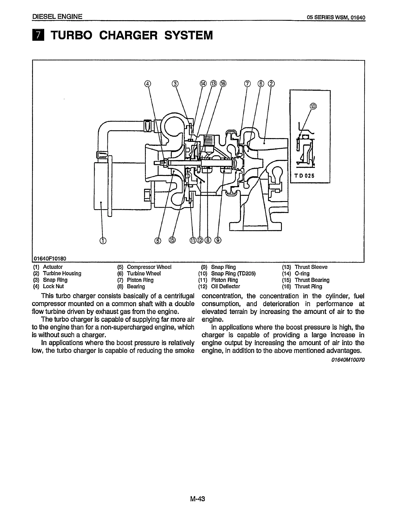 Kubota 05 Series Diesel Engines Workshop Manual Multilingual - D905-B D1005-B V1205-B V1305-B D1105-B V1505-B Service Repair PDF - Image 3
