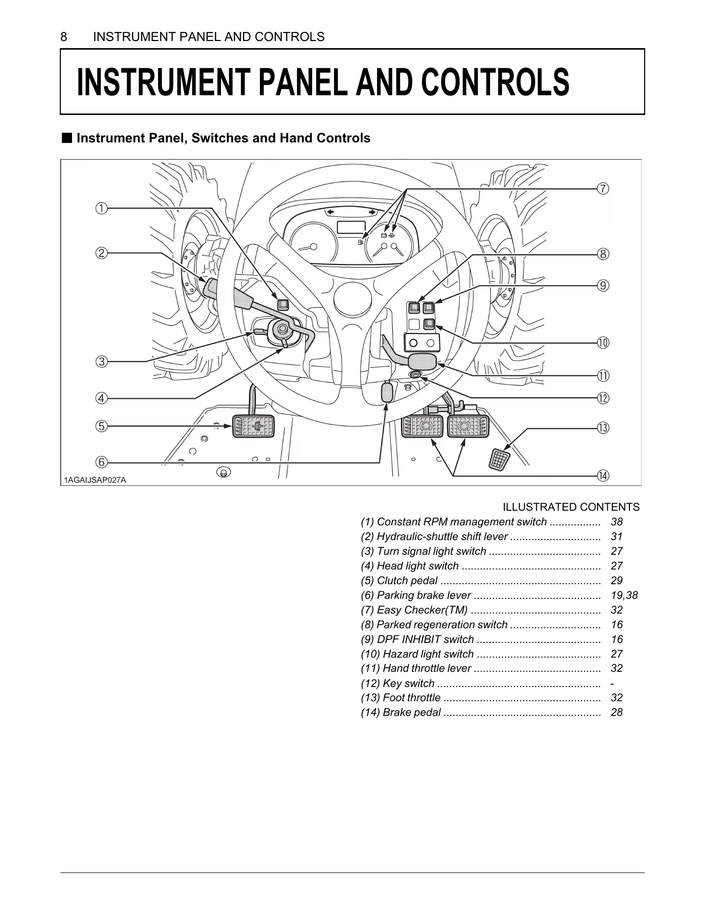 Kubota M5660SUH M5660SUHD Tractor Operator's Manual - PDF Download - Image 2