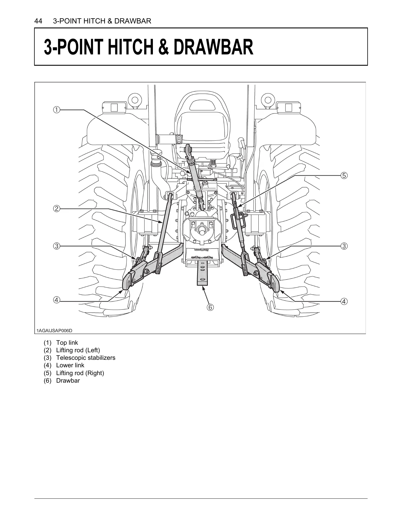 Kubota M5660SUH M5660SUHD Tractor Operator's Manual - PDF Download - Image 3