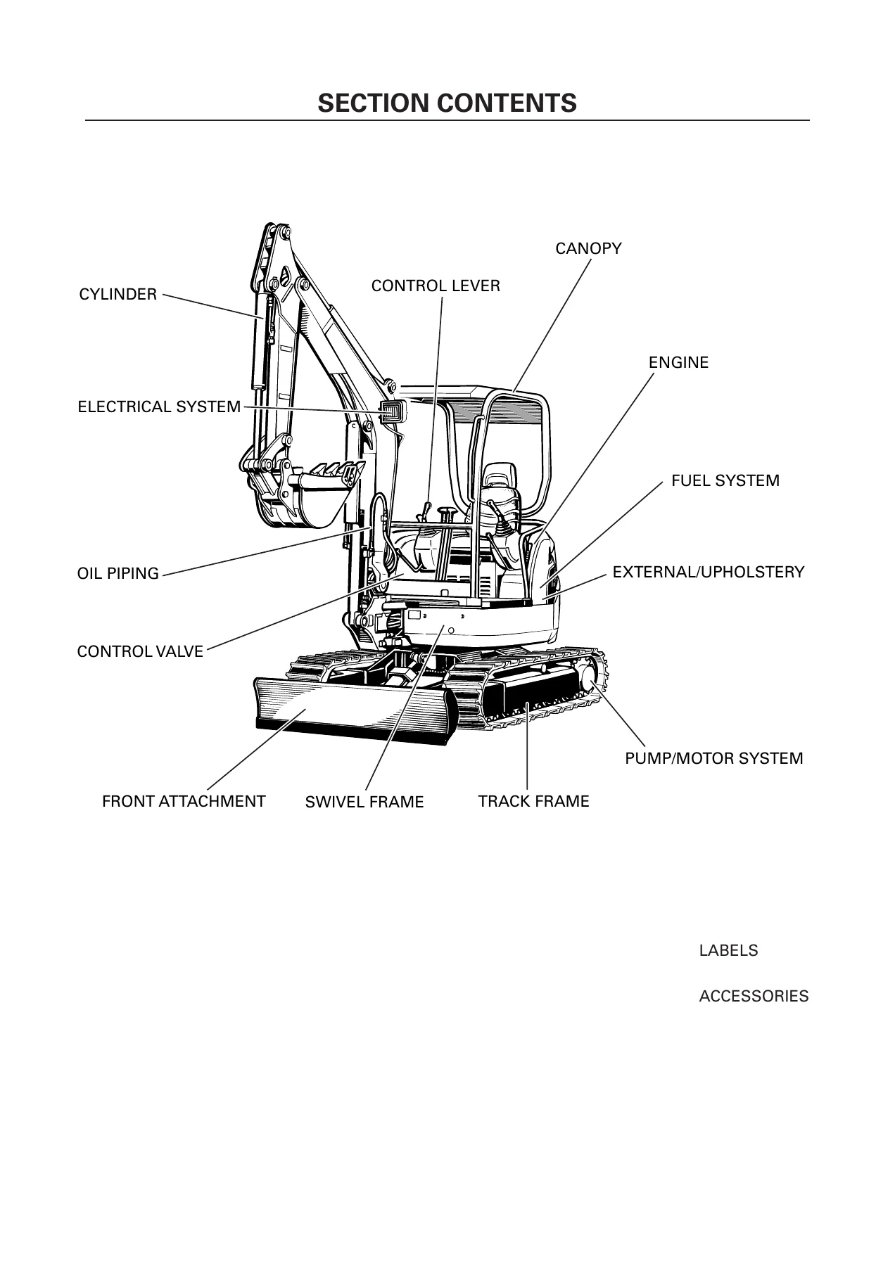Kubota U-30-5 Excavator Illustrated Parts List 97899-11170 PDF Parts Catalog - Image 2