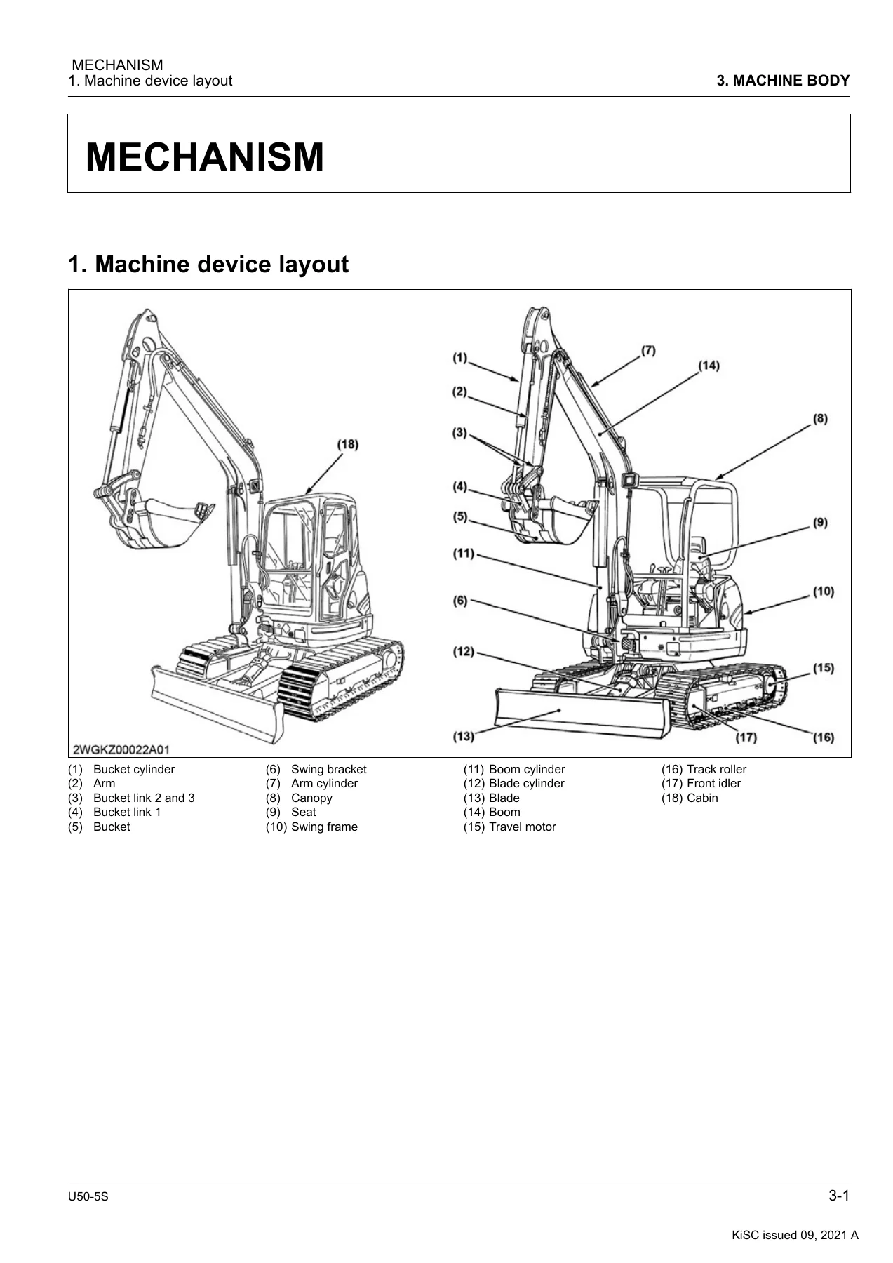Kubota U50-5S Excavator Workshop Manual - RY911-24633 (PDF) - Image 2