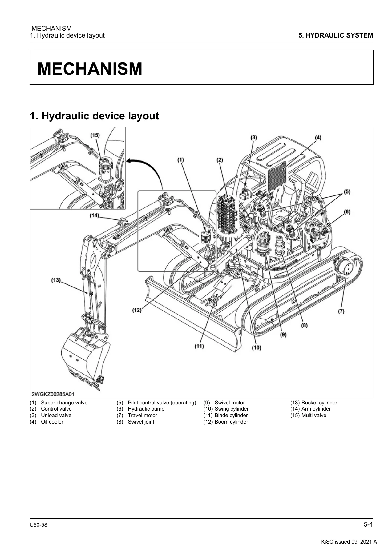 Kubota U50-5S Excavator Workshop Manual - RY911-24633 (PDF) - Image 3