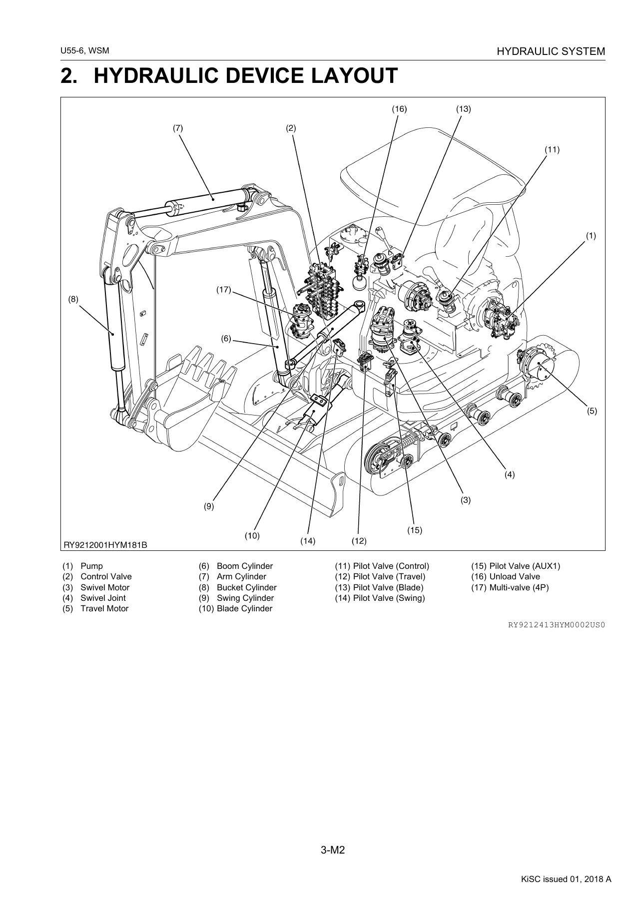 Kubota U55-6 Excavator Workshop Manual - Complete Service & Repair Guide PDF - Image 3
