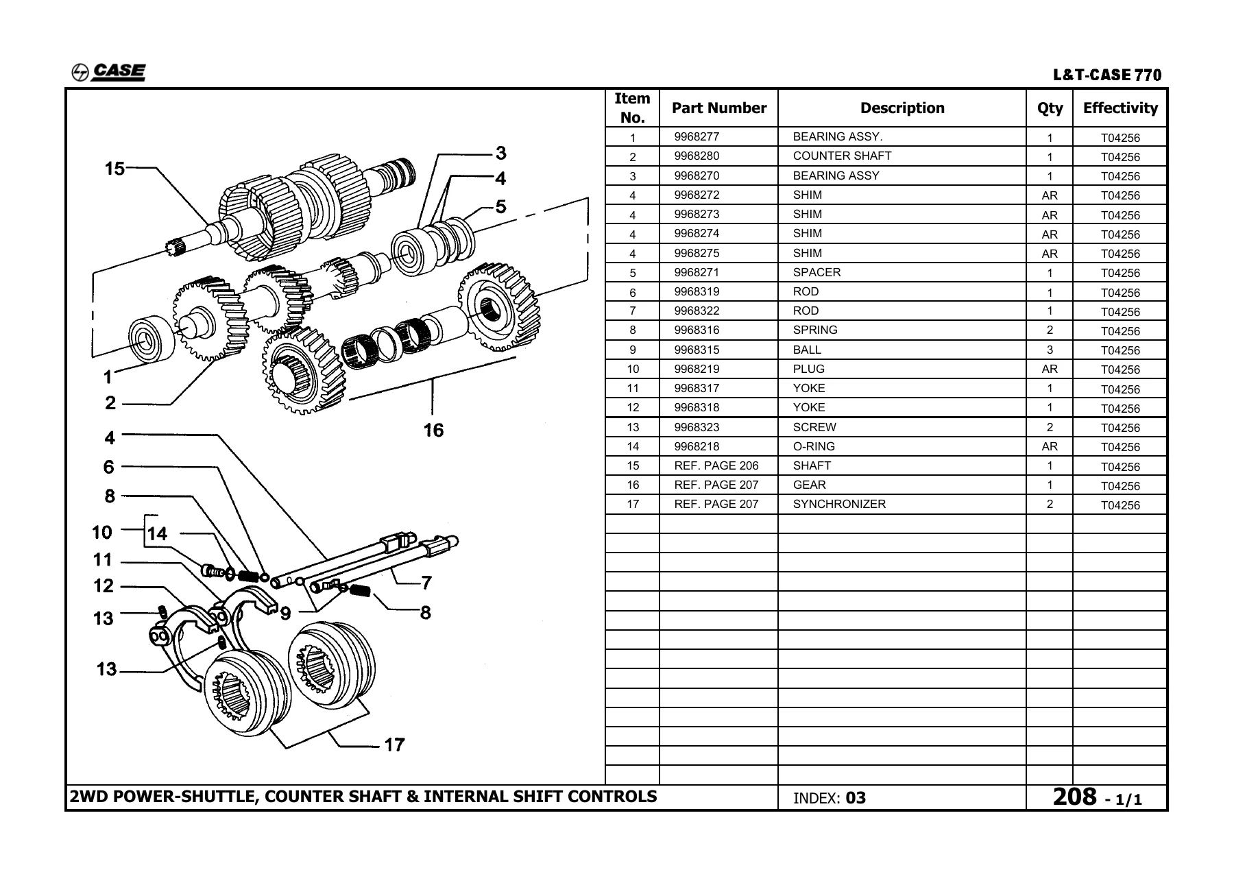 L&T-CASE 770 Loader Backhoe Spare Parts Catalogue BU0010025 Revision 5 - PDF Download - Image 3