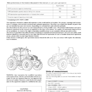 Landini LandForce 115-125 Tractor Operator Manual 6516464M3 – Cab & ROPS PDF