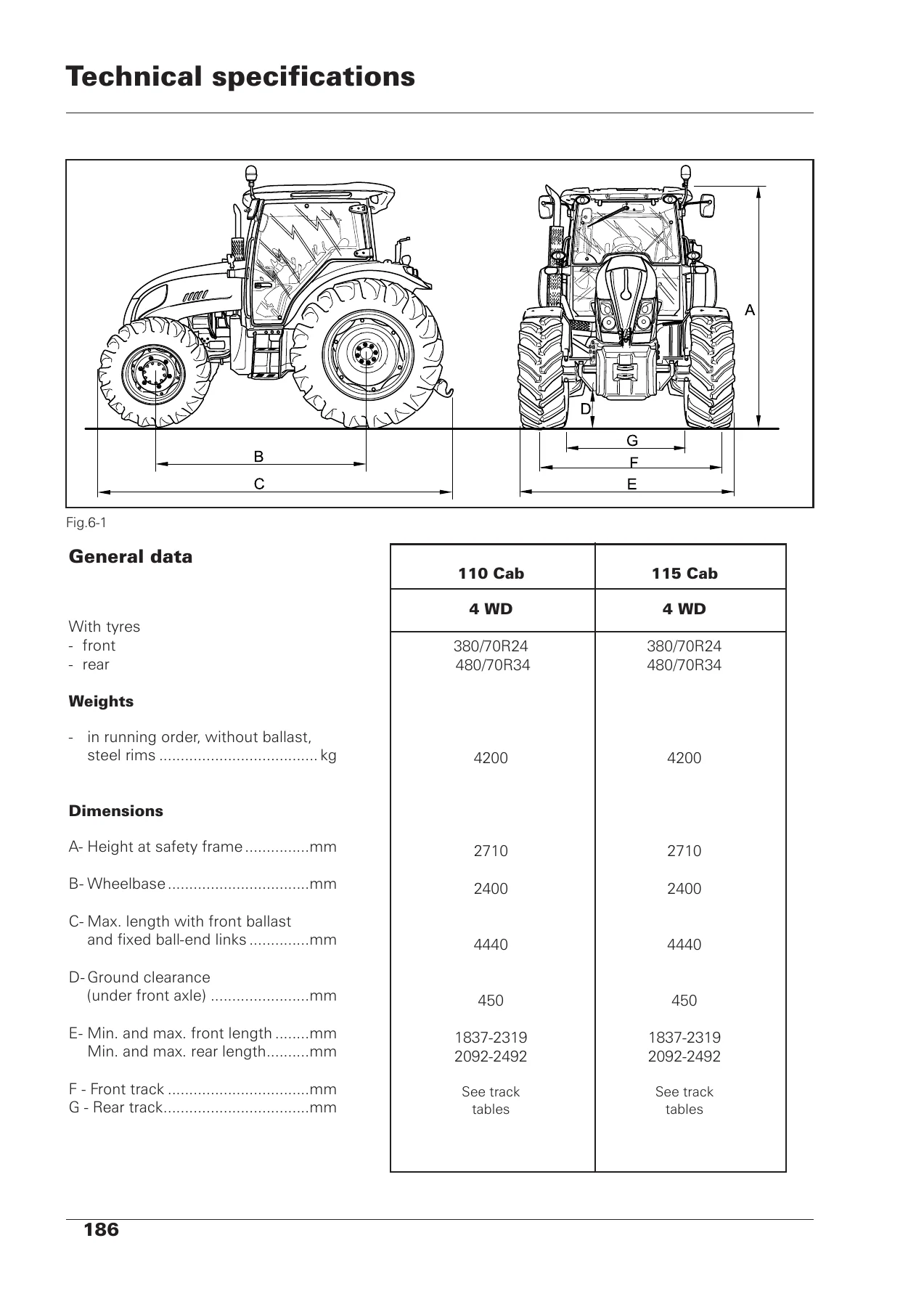 Landini Powermondial 110 115 120 Operation and Maintenance Manual PDF - Cab & ROPS Tractors - Image 3