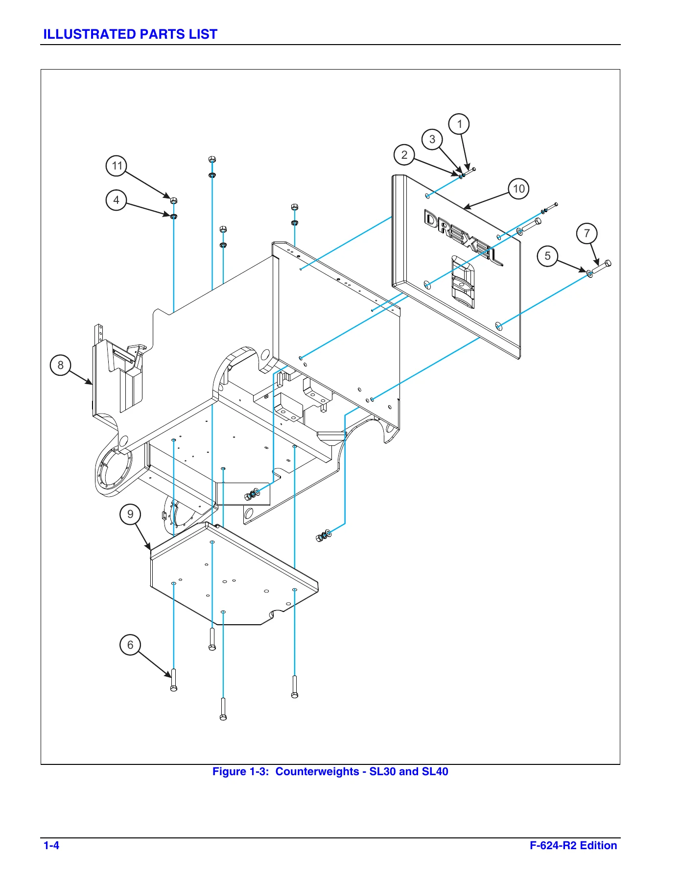 Landoll Drexel SL30AC SL40AC SL50AC Lift Truck Parts Manual PDF - F-624-R2 - Image 2