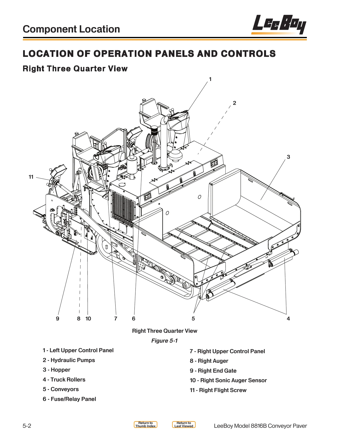 LeeBoy 8816B Conveyor Paver Operations, Service & Parts Manual 981620-02 - PDF - Image 2
