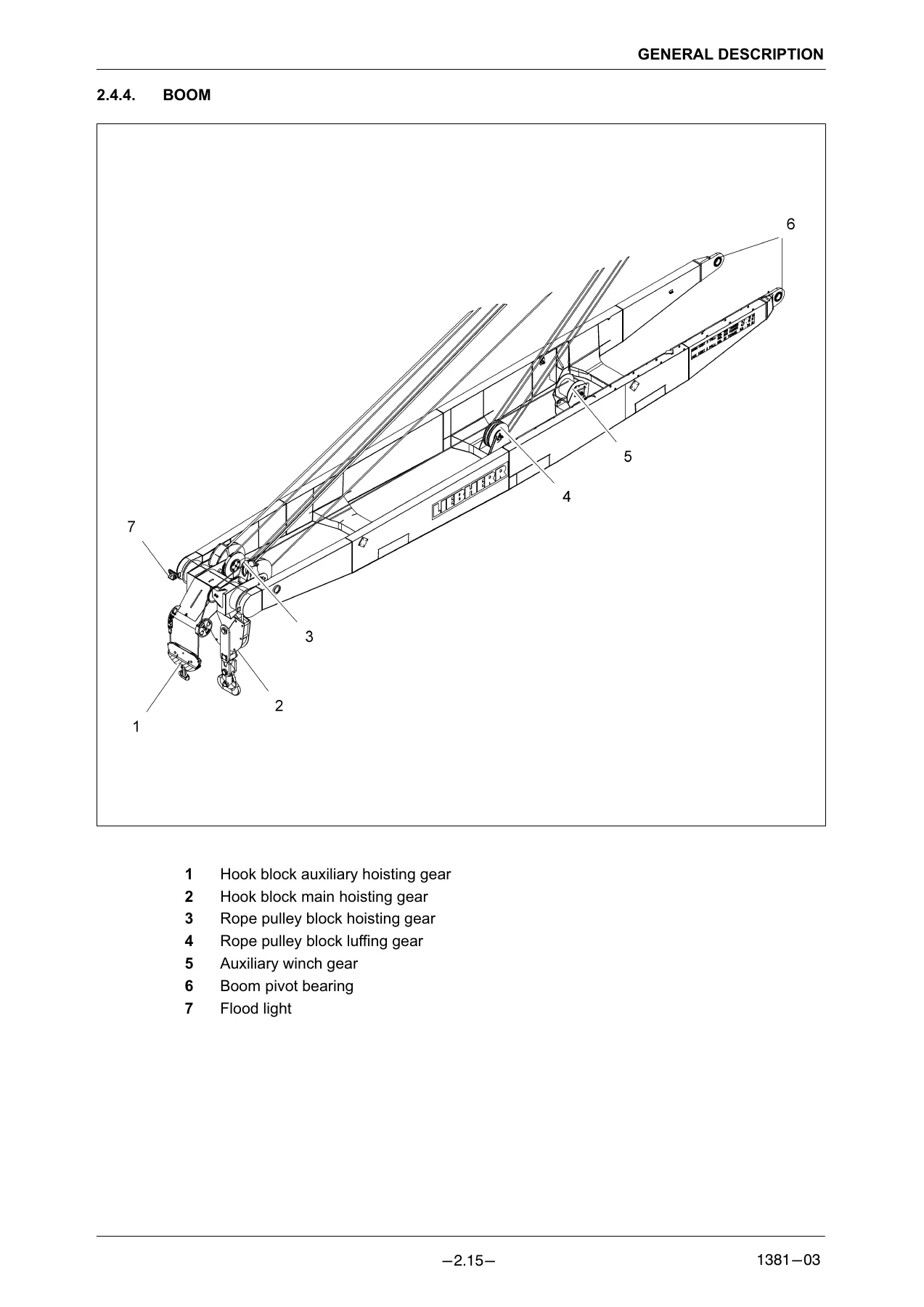 Liebherr CBB 350(200)/18(31) Litronic Deck Crane Operation Manual Volume 1 - 2008 PDF - Image 3