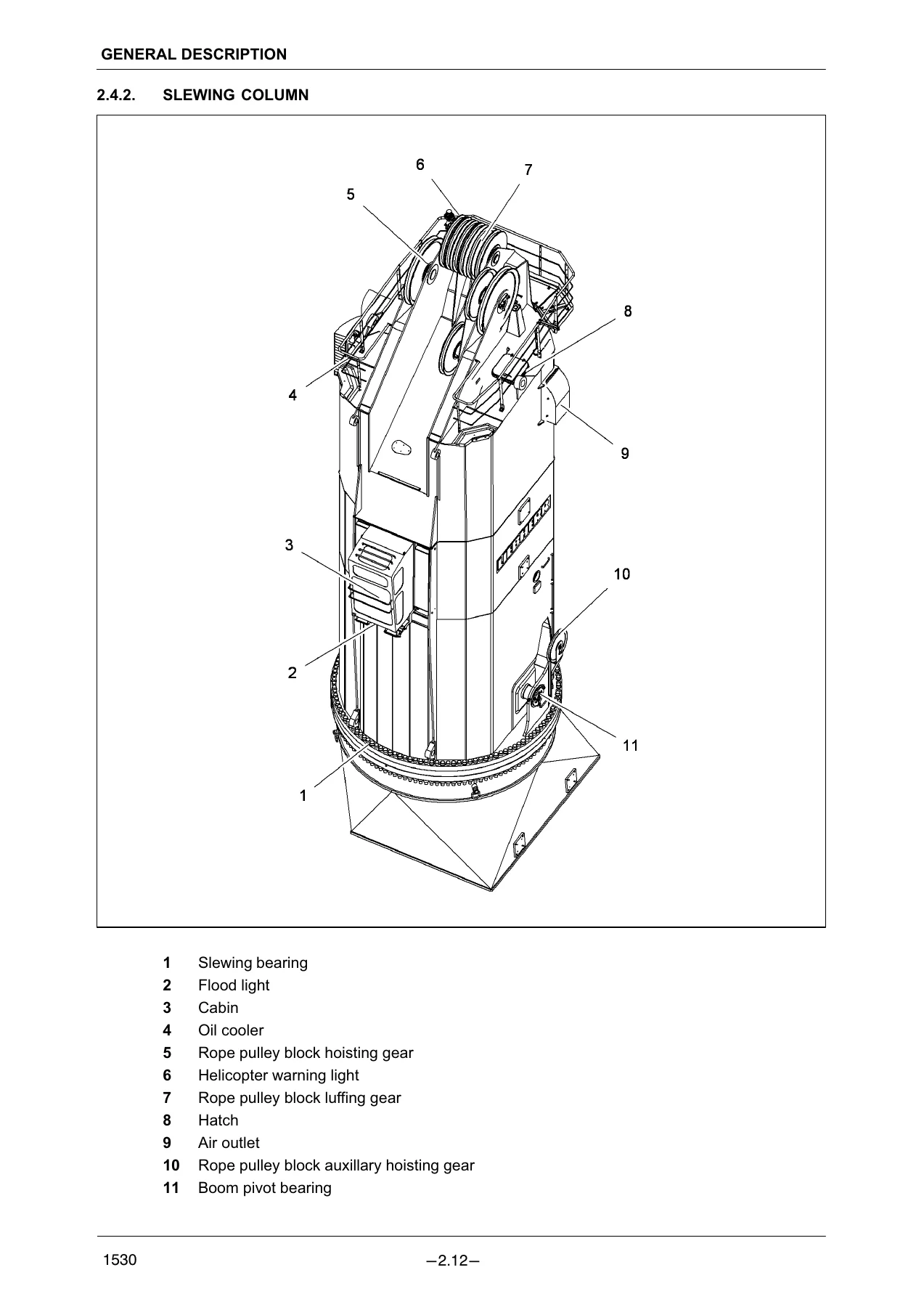 Liebherr CBB 450(250)/17(30) Offshore Crane Operating Manual - Serial 166144-166145 - Image 2
