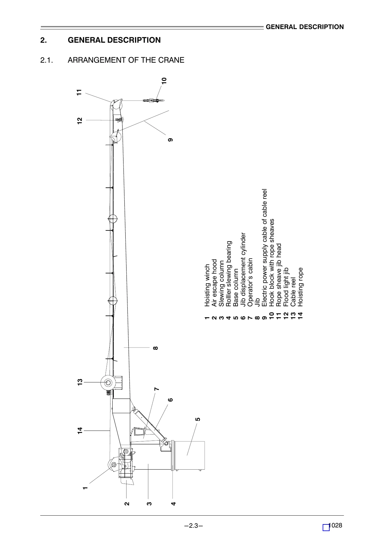 Liebherr CBW 20(30)/26 ST Cargo Deck Crane Instruction and Maintenance Manual Volume 1 - PDF - Image 2