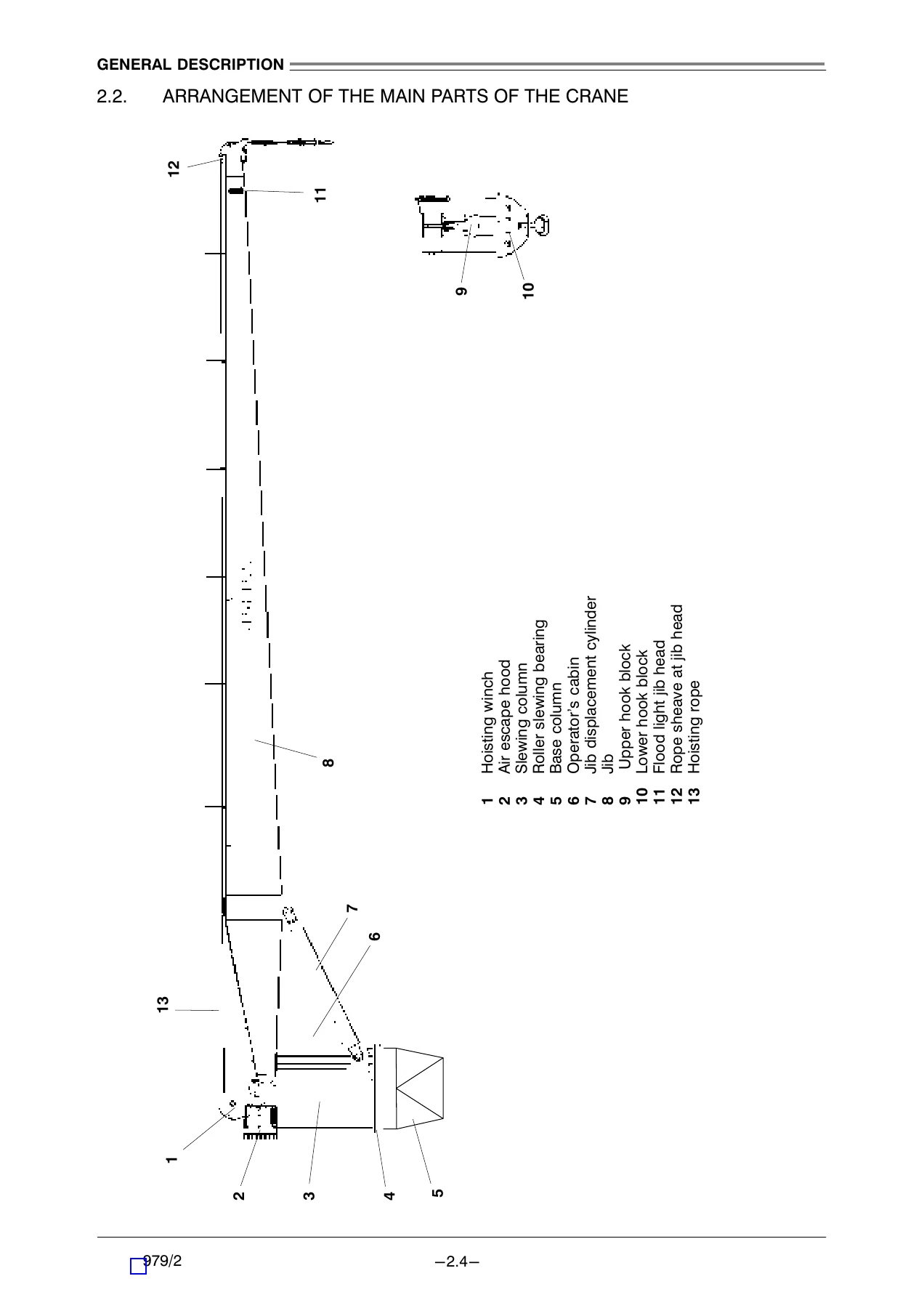 Liebherr CBW 40/29.5 ST Cargo Deck Crane Instruction & Maintenance Manual Volume 1 - Image 2