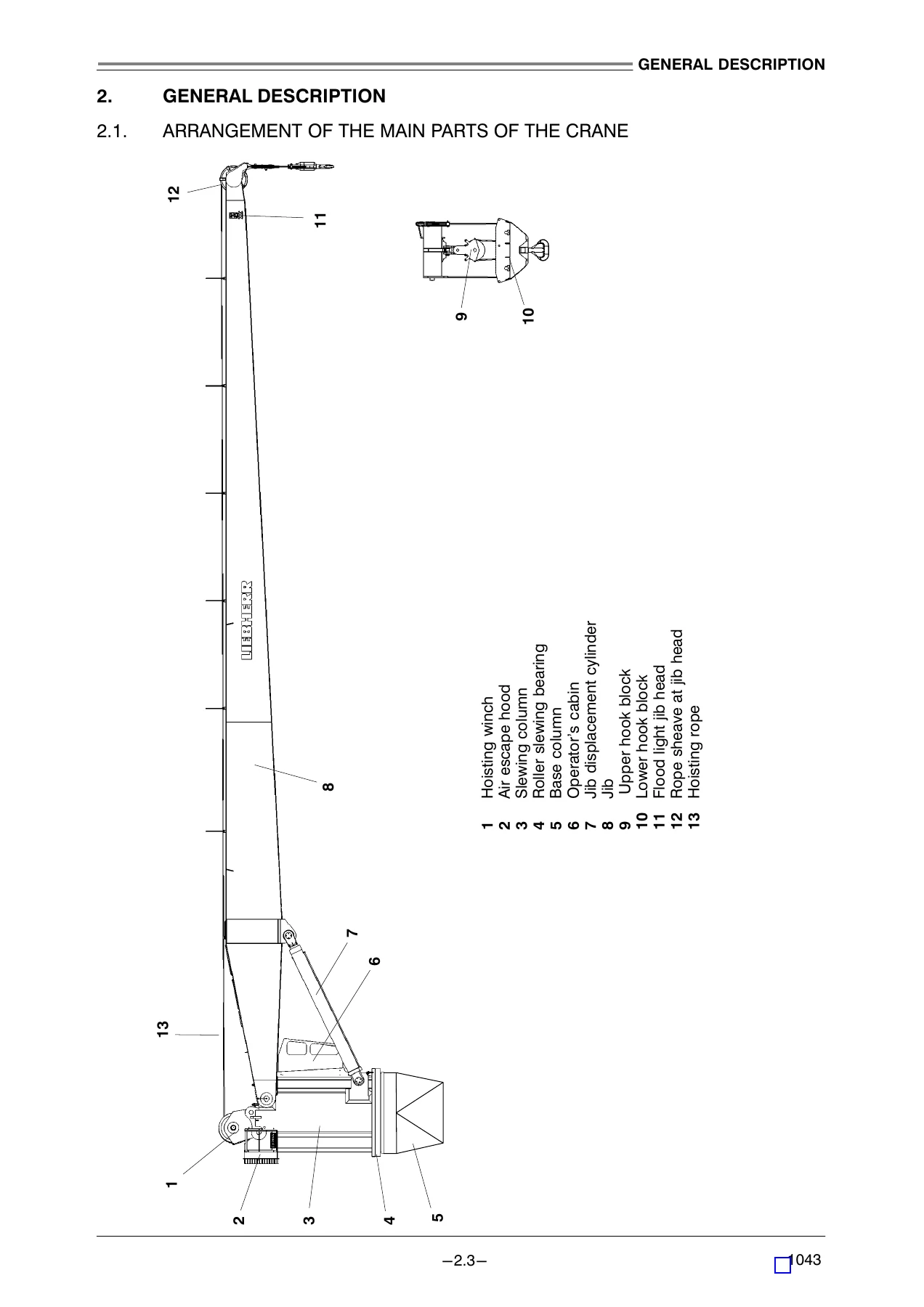 Liebherr CBW 45(40)32/20(24.4)27.5 ST Cargo Deck Crane Instruction & Maintenance Manual Volume 1 - Image 2