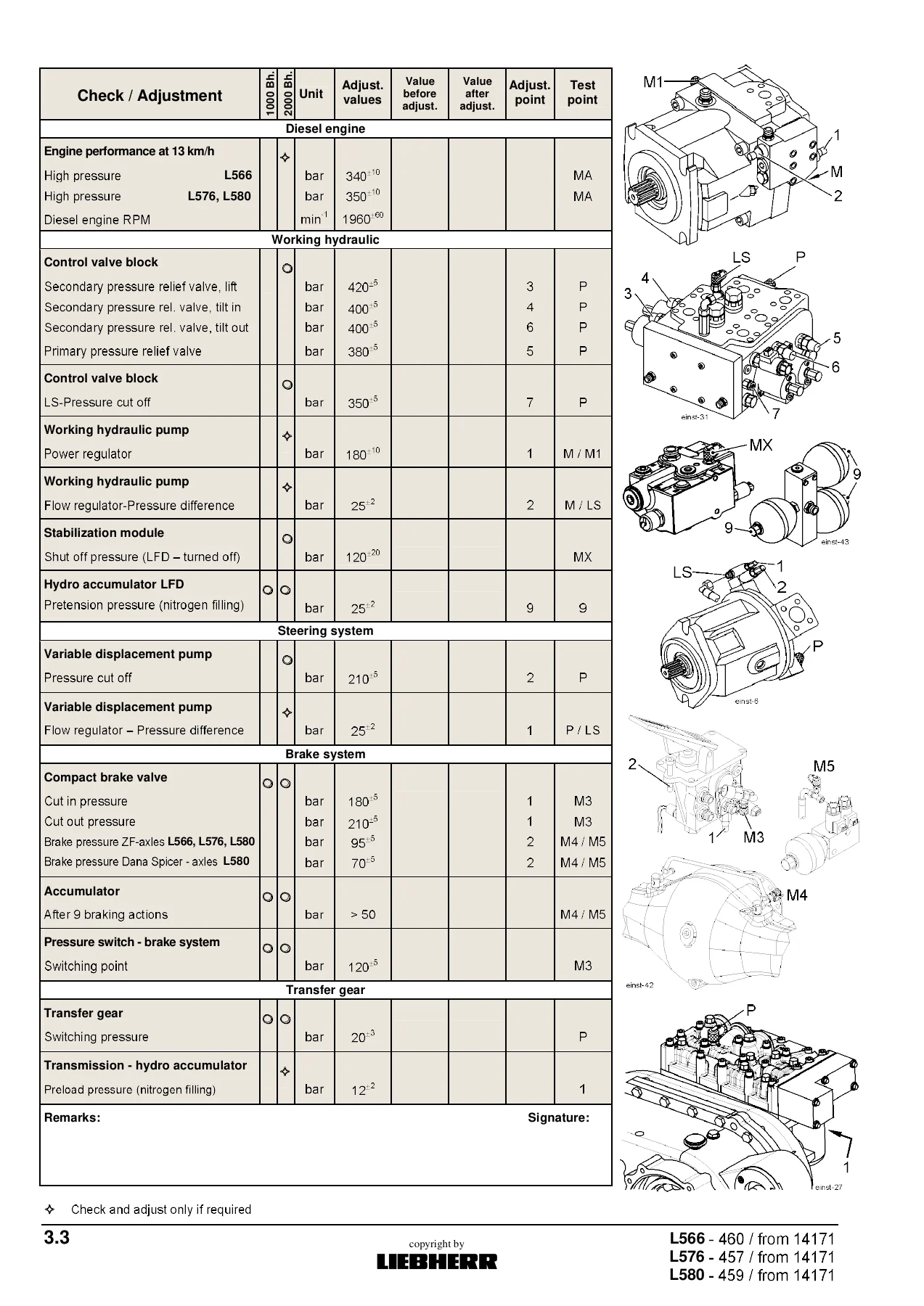 Liebherr L550 L556 L566 L576 L580 2plus2 Wheel Loader Service Manual - Complete PDF Repair Guide - Image 3