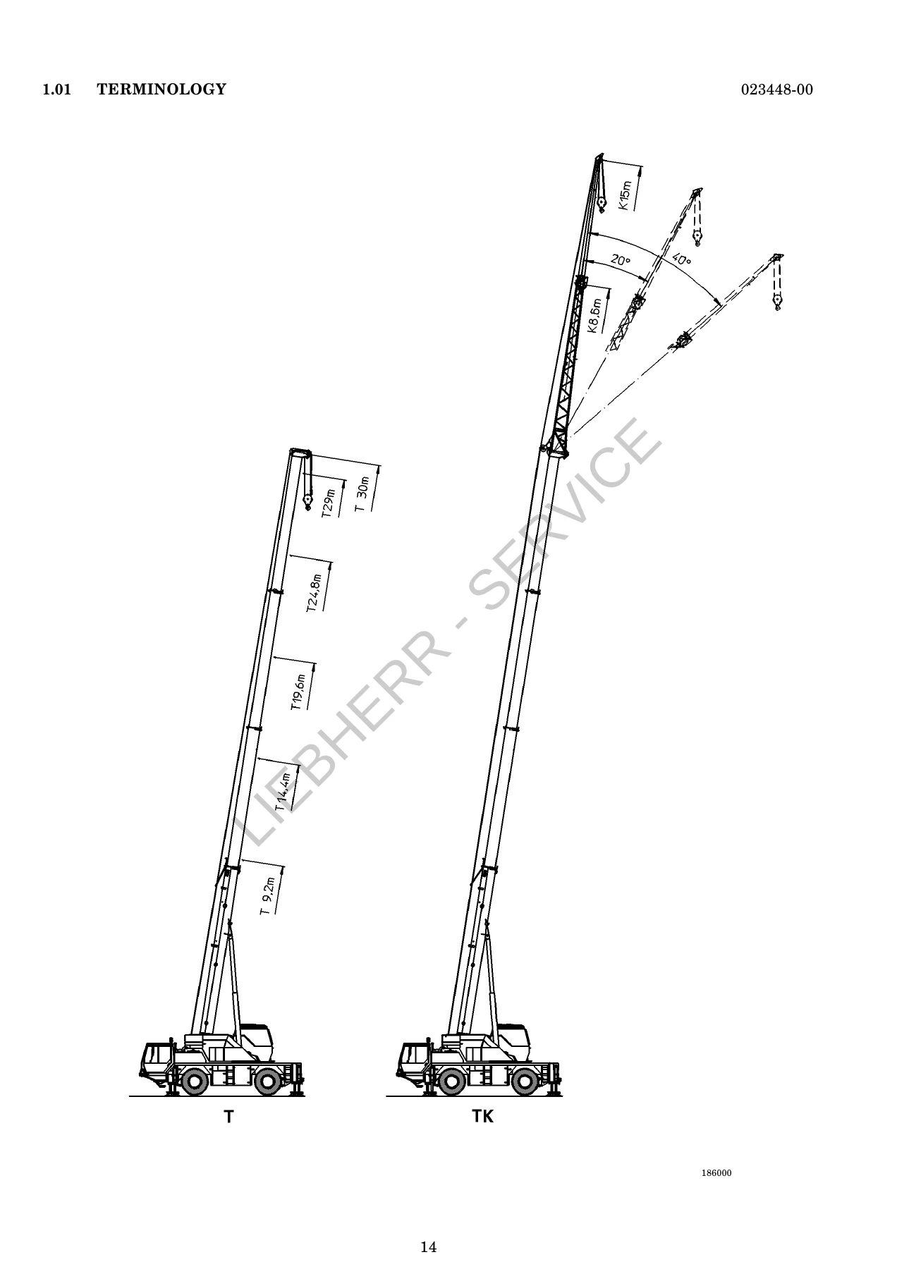 Liebherr LTM 1030-2 Telescopic Boom Mobile Crane Operating Instructions Manual PDF - Image 2